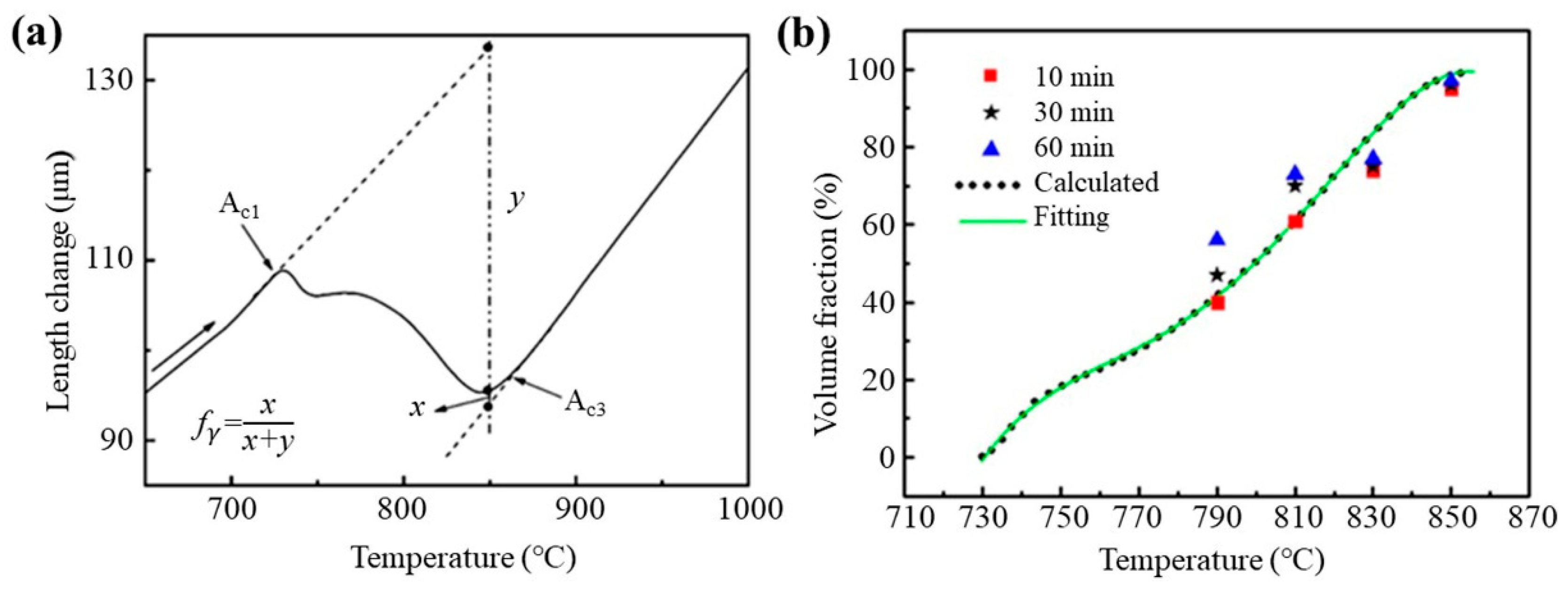 Materials 16 03578 g005 Materials 16 03578 g005