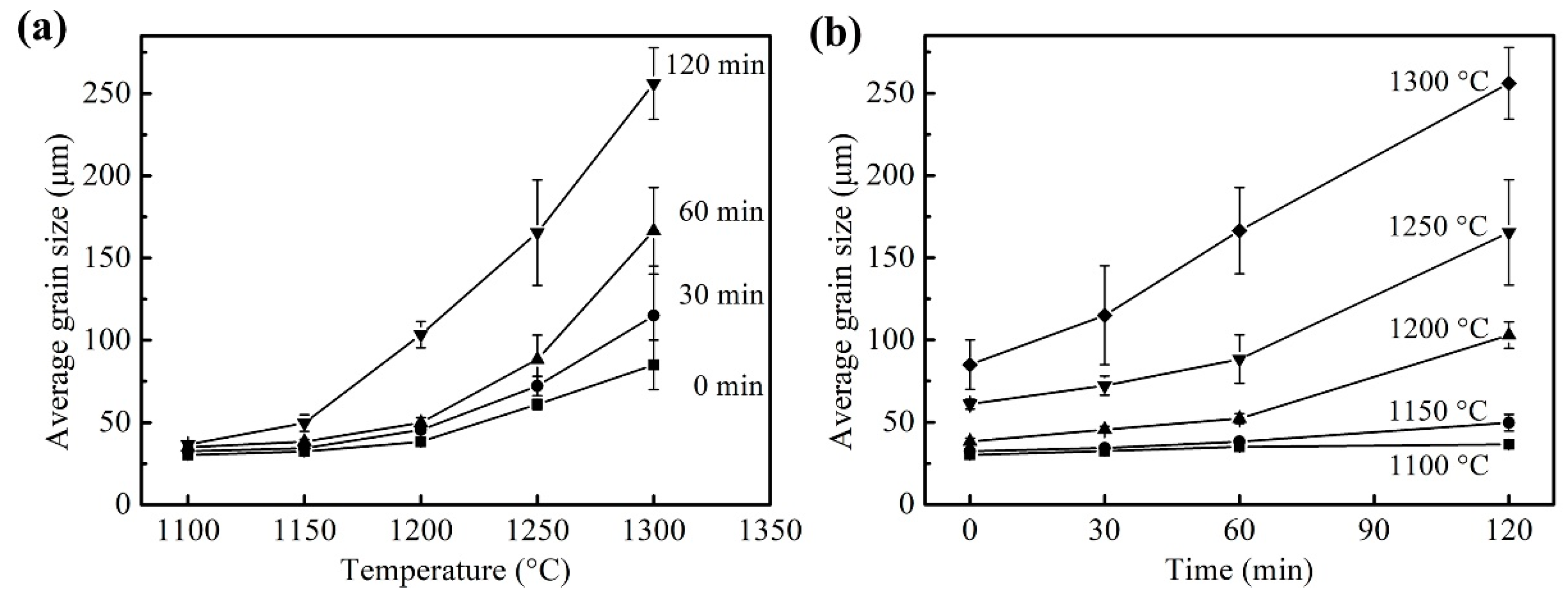 Materials 16 03578 g012 Materials 16 03578 g012