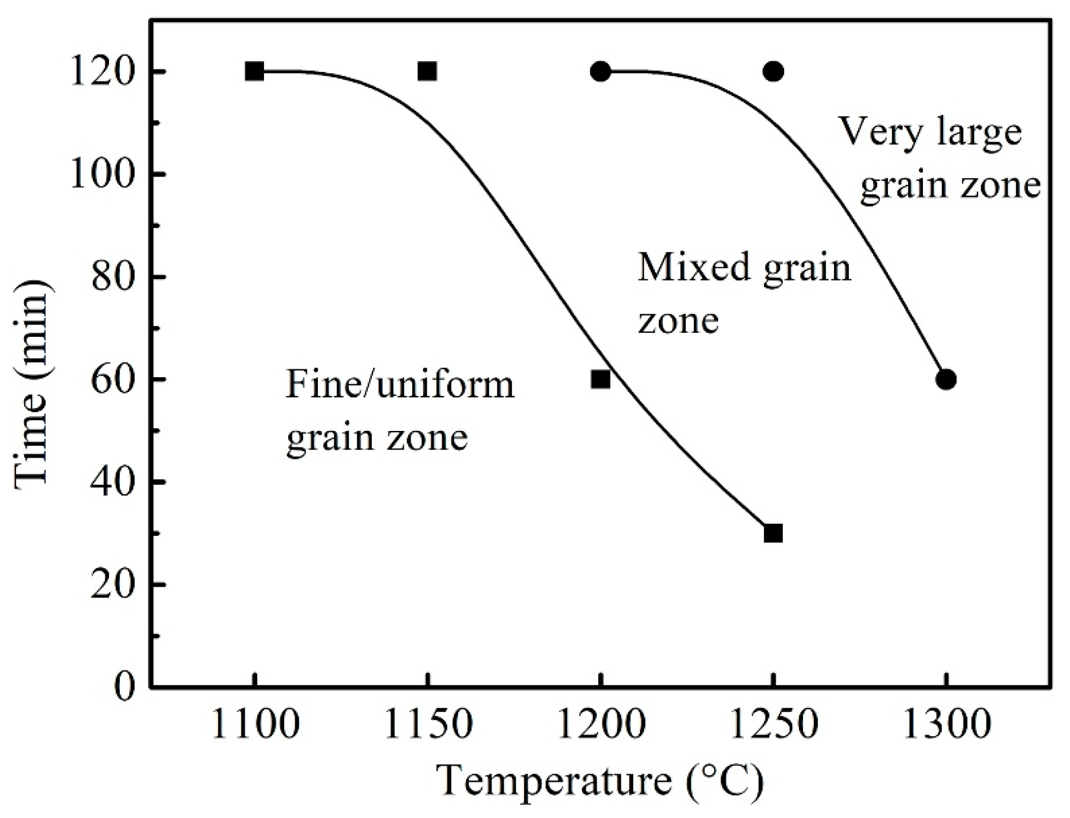 Materials 16 03578 g013 Materials 16 03578 g013
