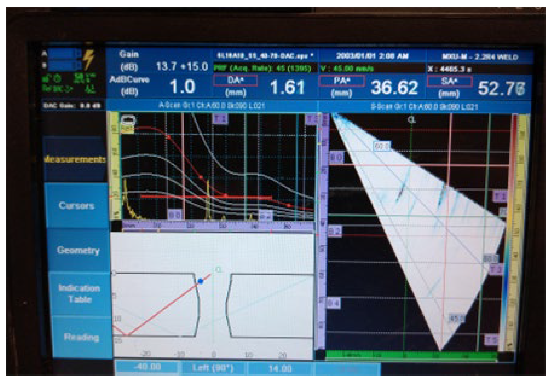 Materials 16 03579 g020 Materials 16 03579 g020