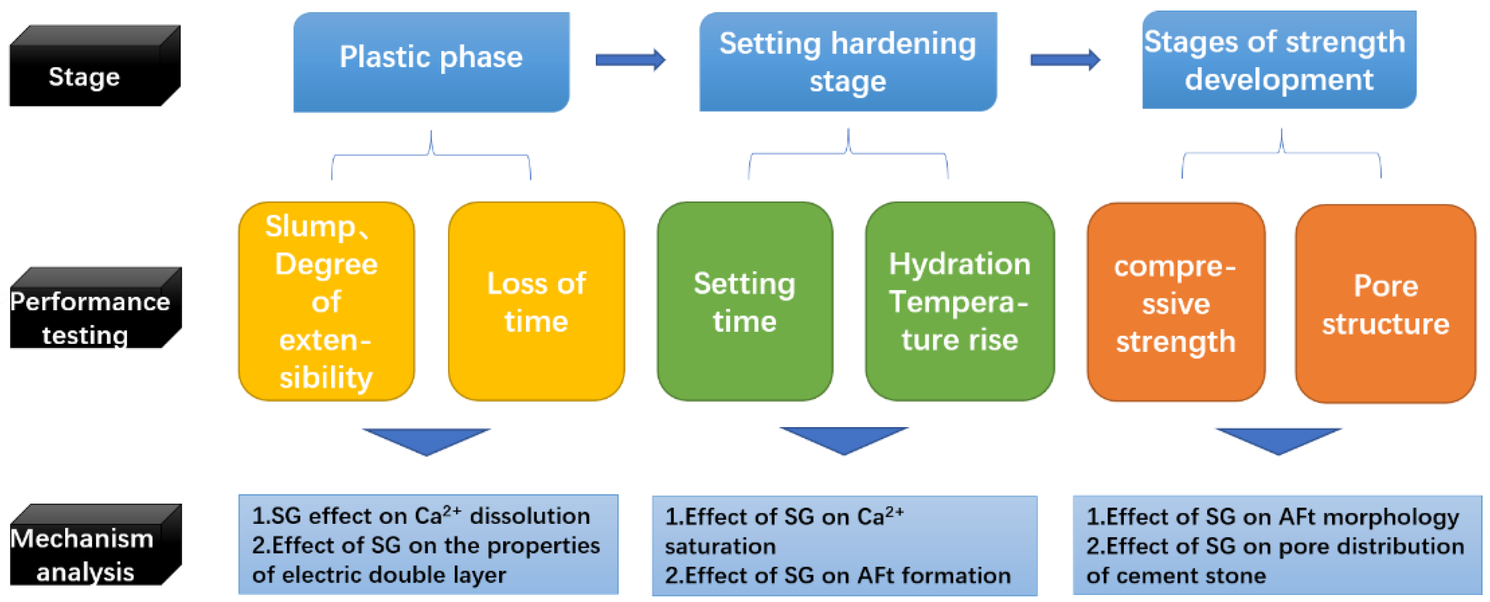 Materials 16 03581 g001