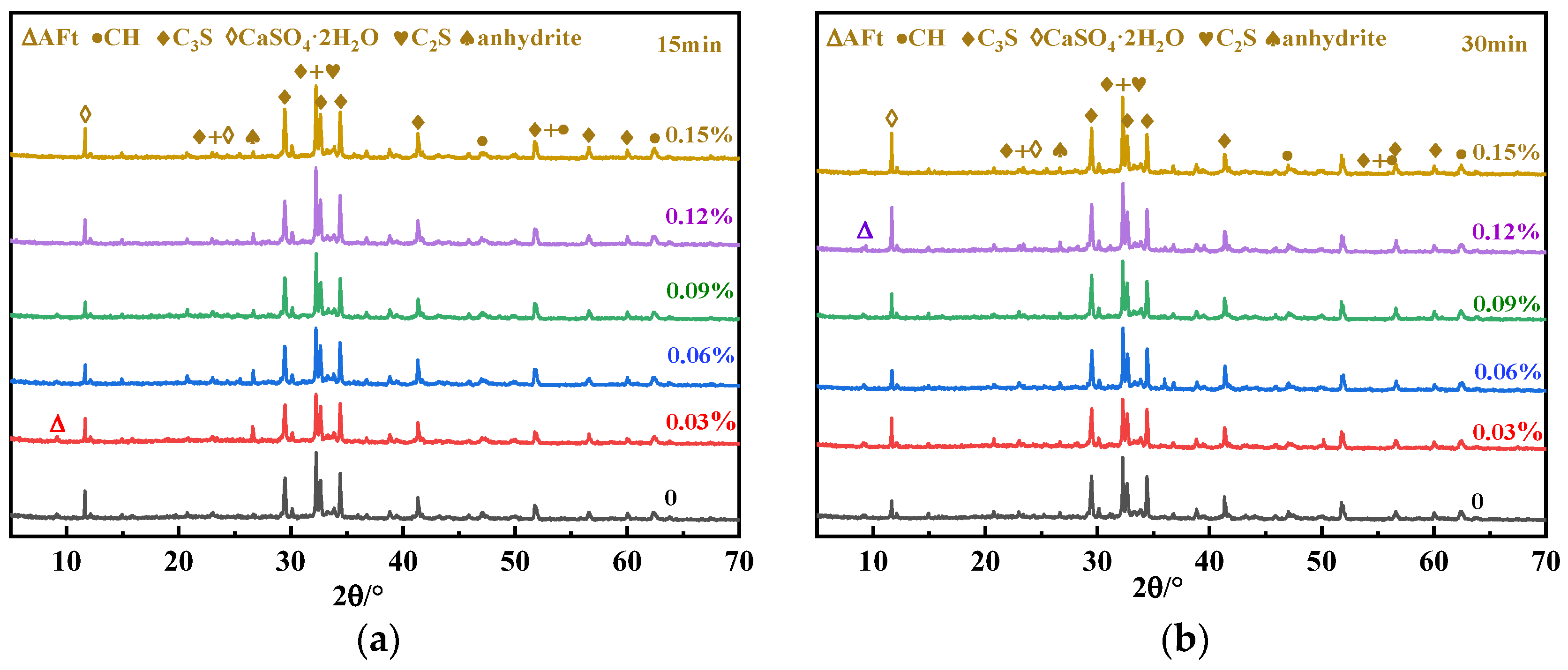 Materials 16 03581 g003