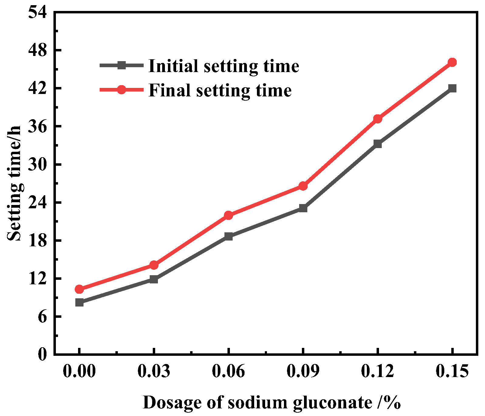 Materials 16 03581 g006