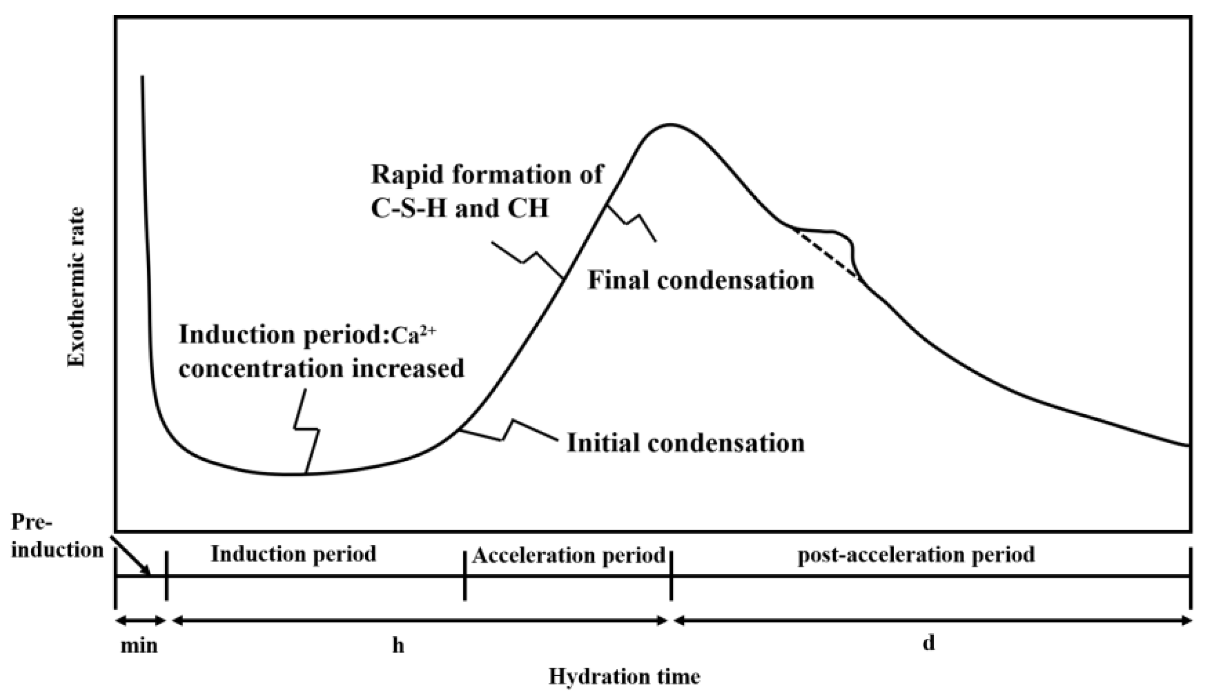 Materials 16 03581 g007