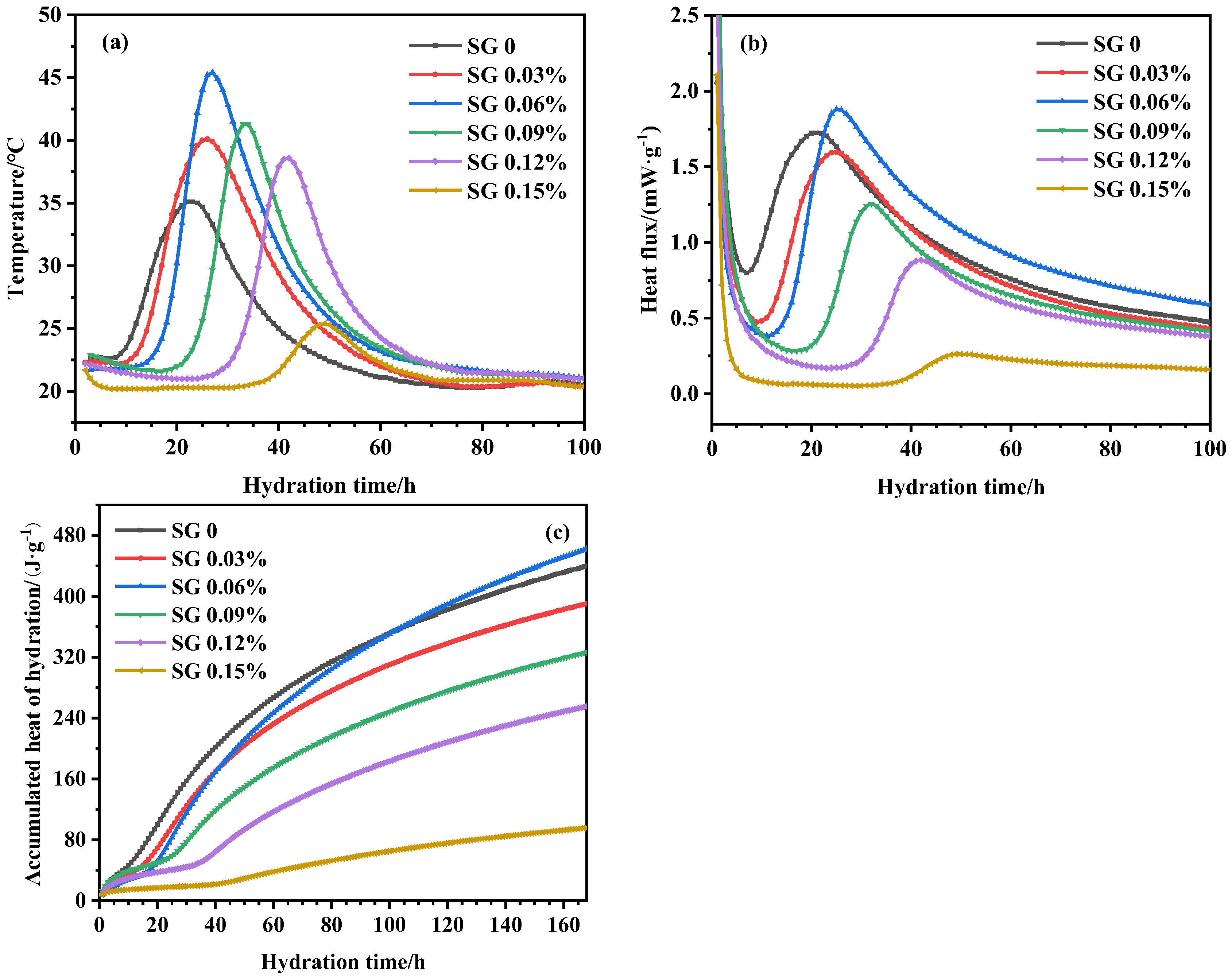 Materials 16 03581 g008
