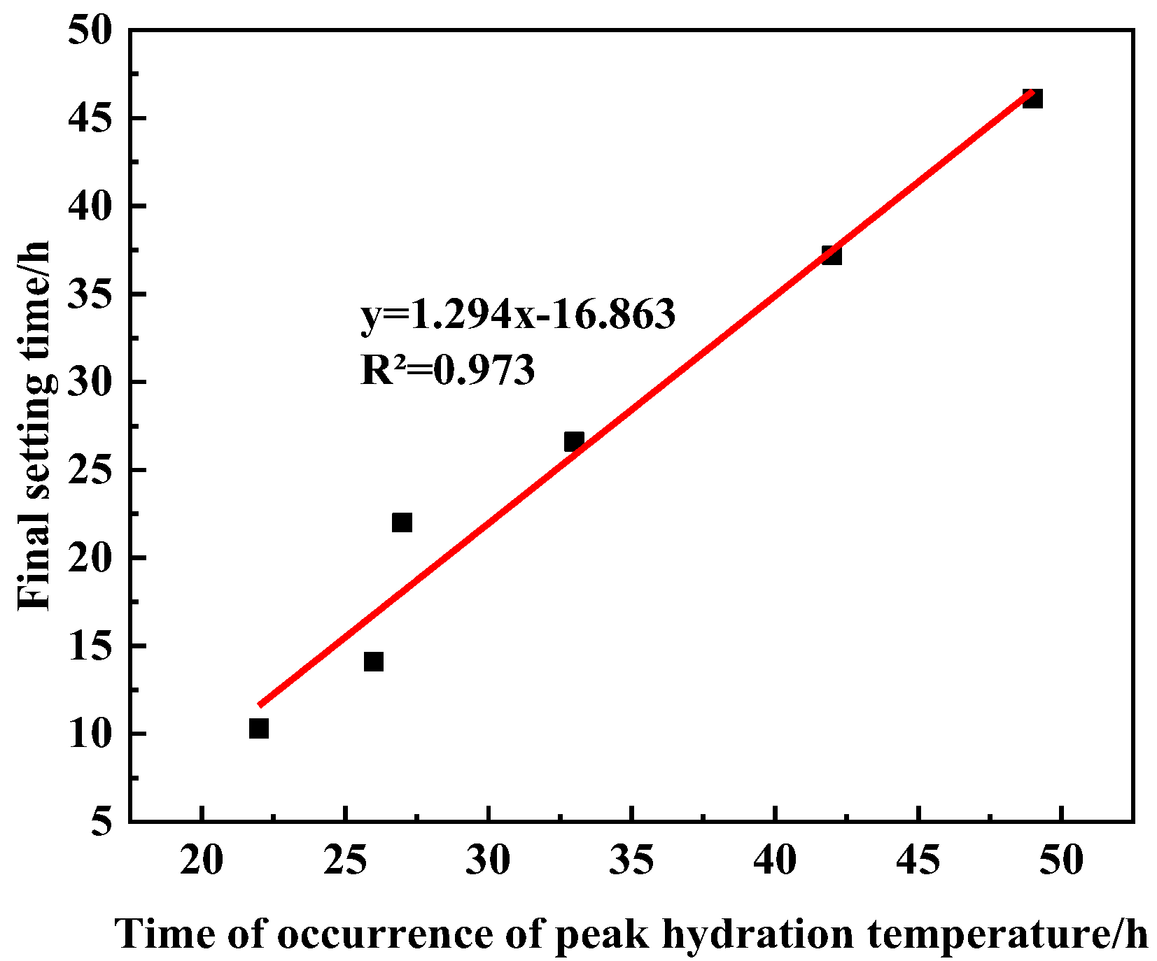 Materials 16 03581 g009