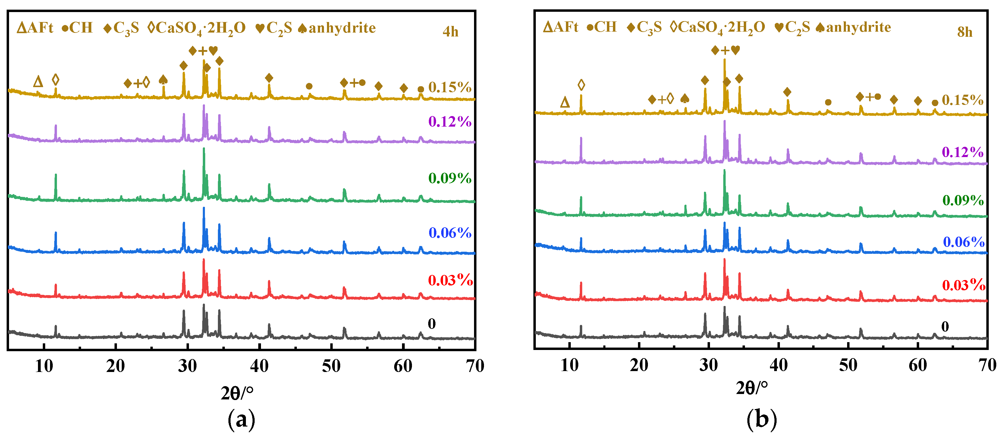Materials 16 03581 g010a