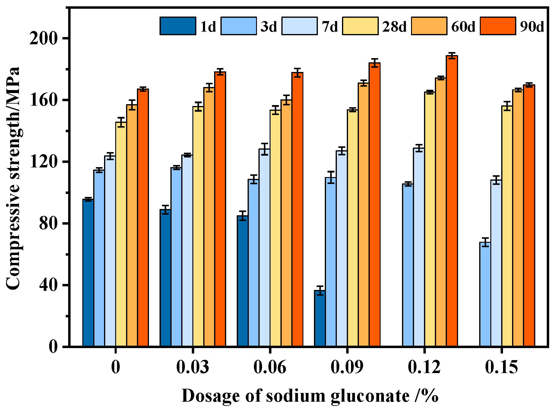 Materials 16 03581 g012