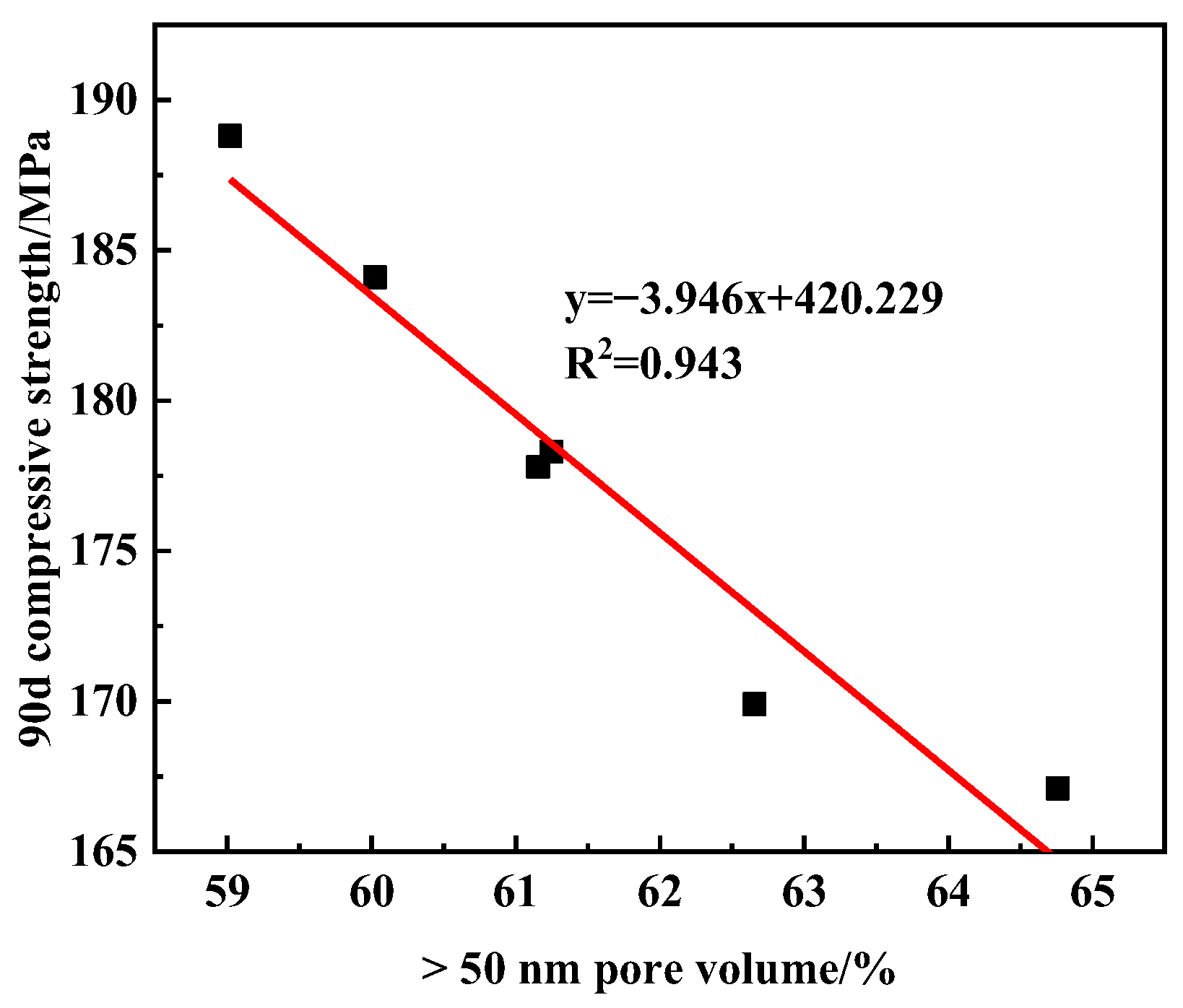 Materials 16 03581 g014