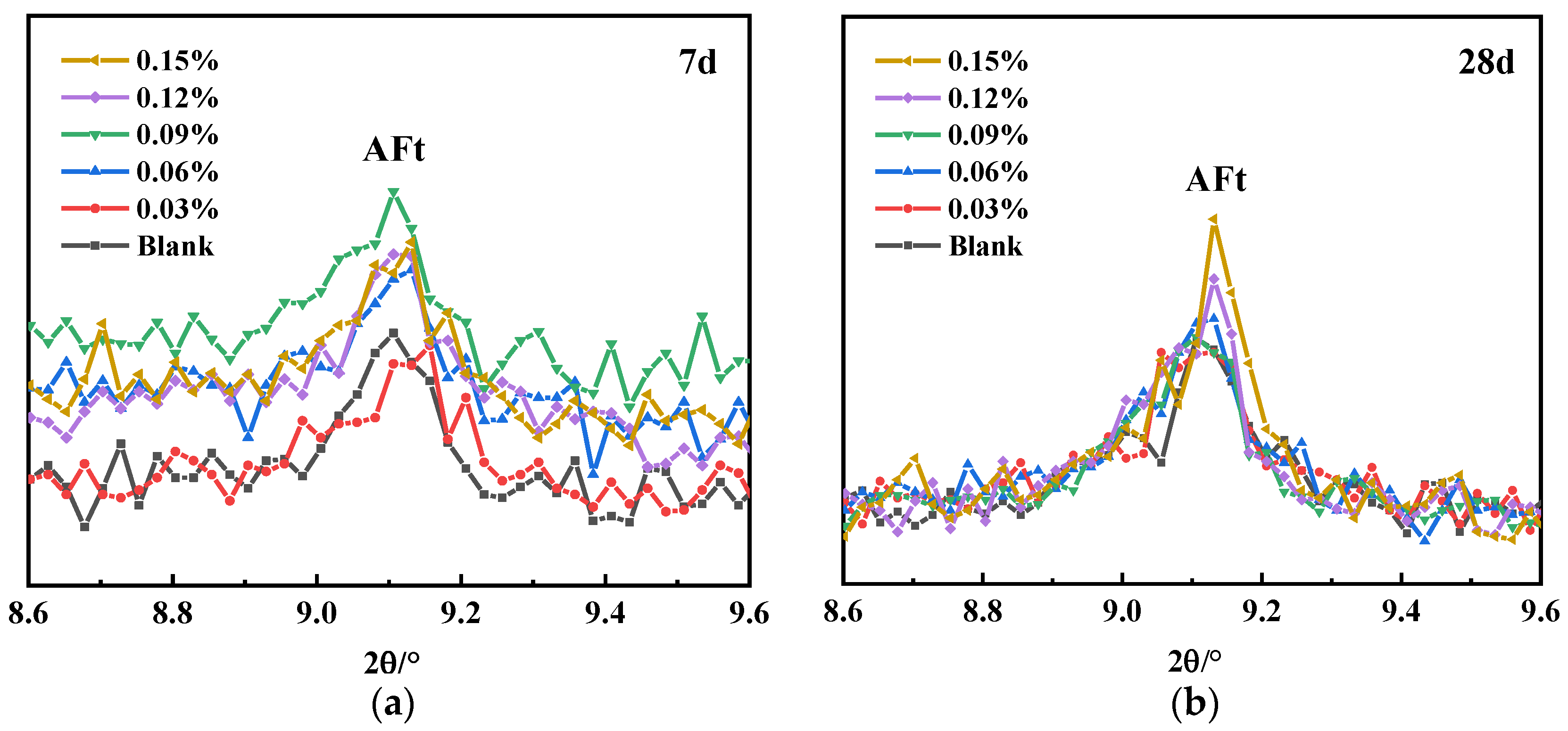 Materials 16 03581 g016a