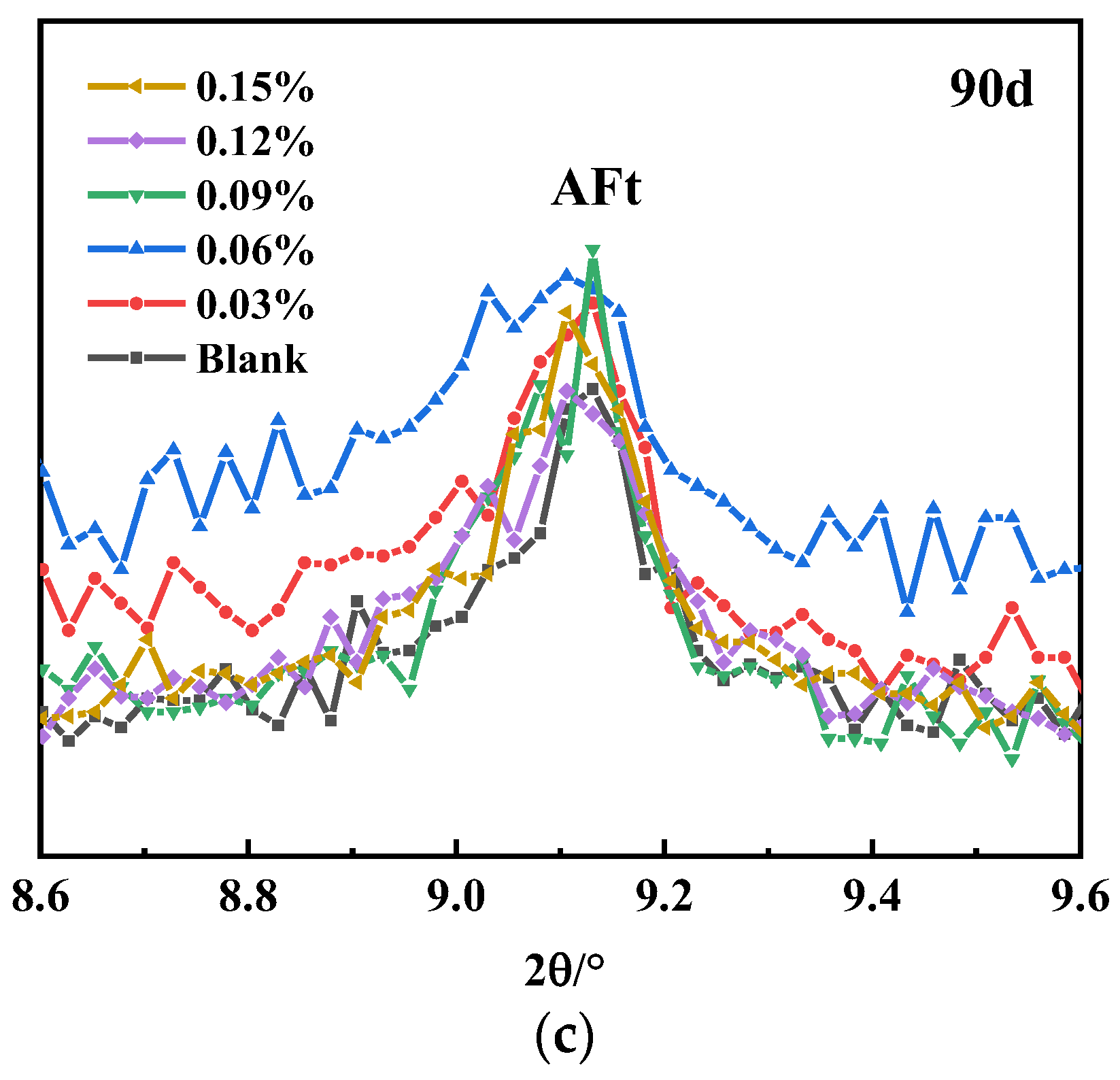 Materials 16 03581 g016b