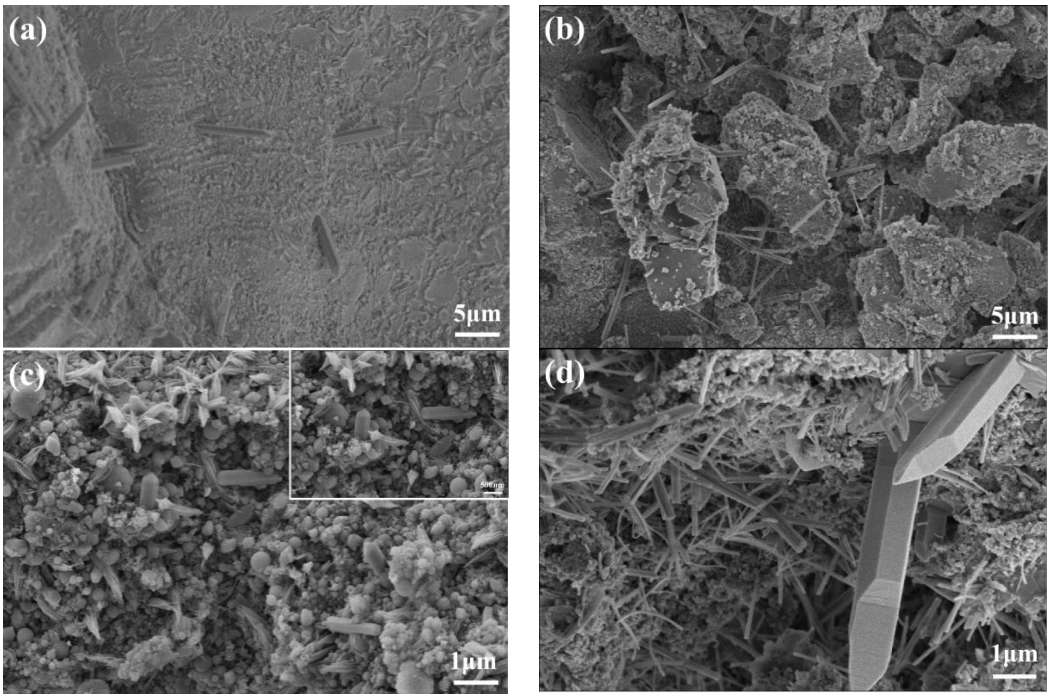 Materials 16 03581 g017a