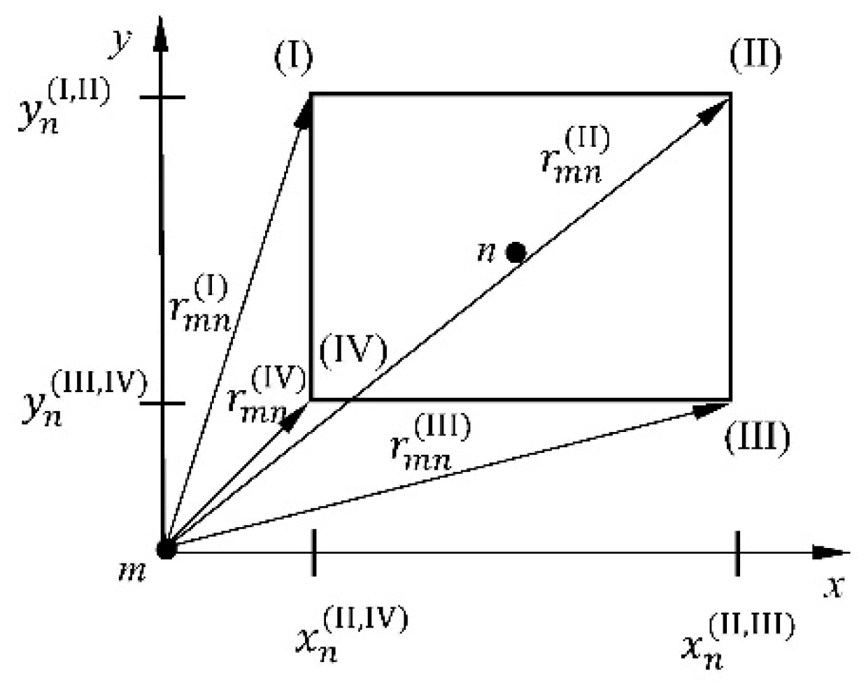 Materials 16 03583 g002