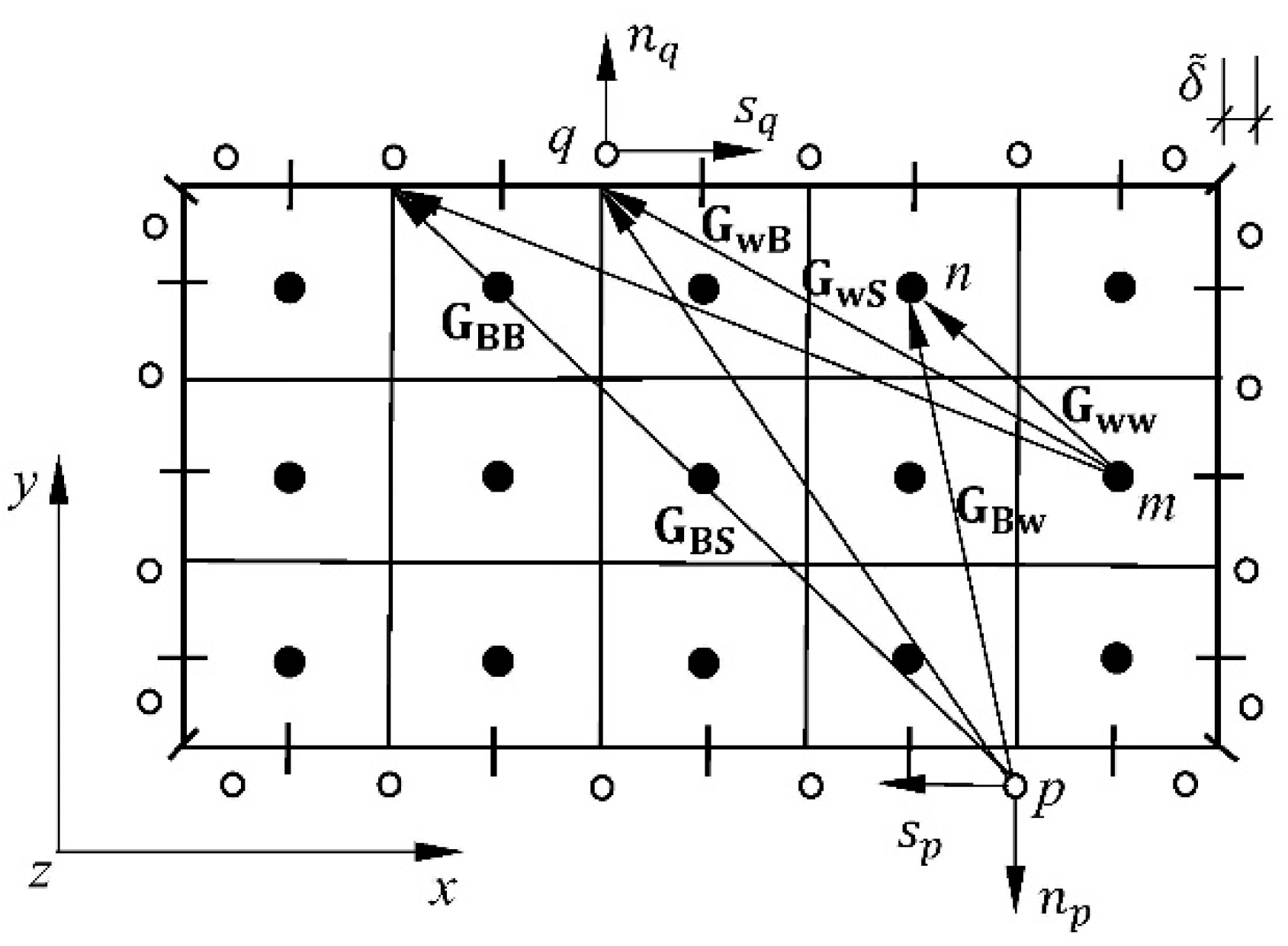Materials 16 03583 g005