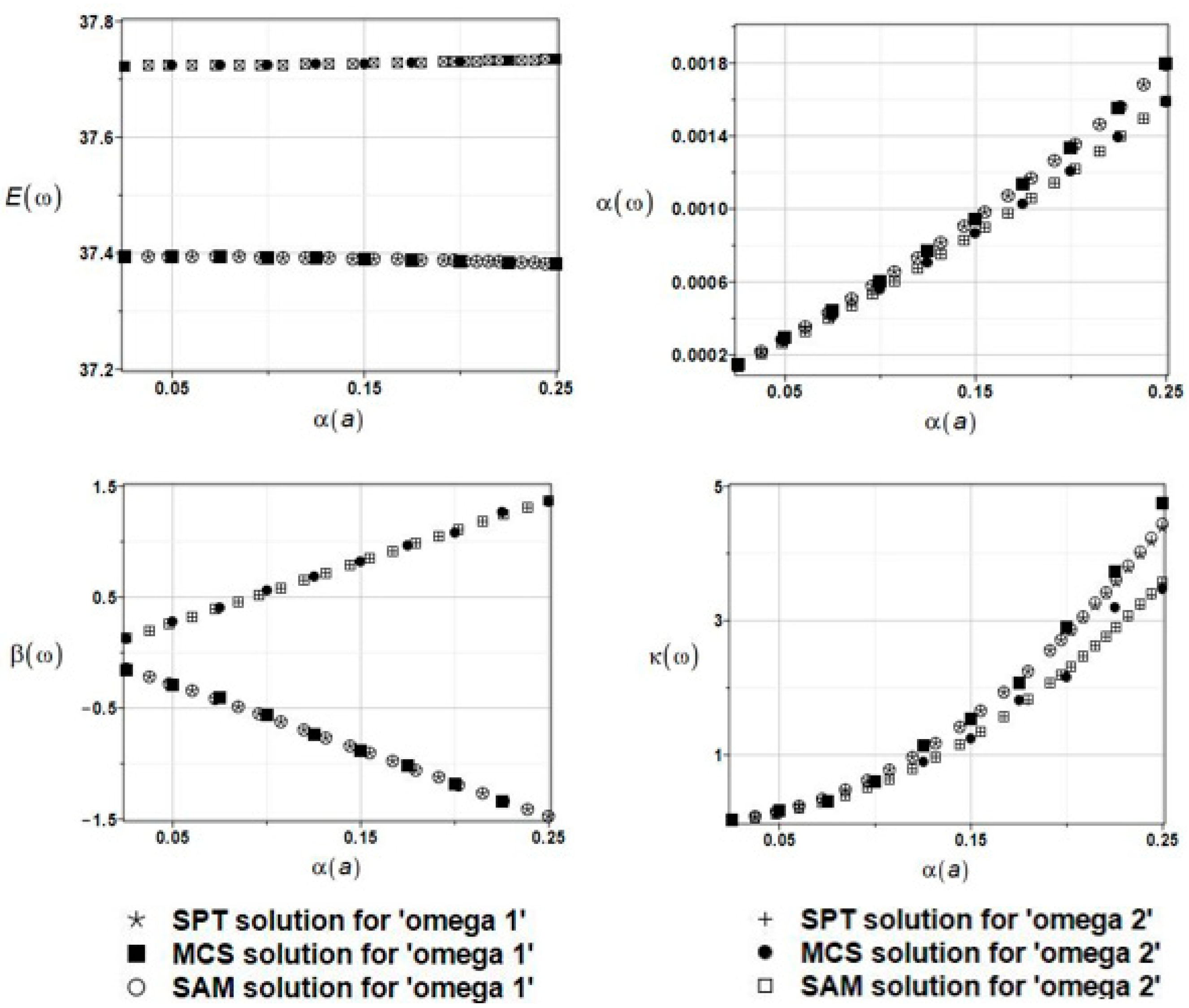 Materials 16 03583 g008
