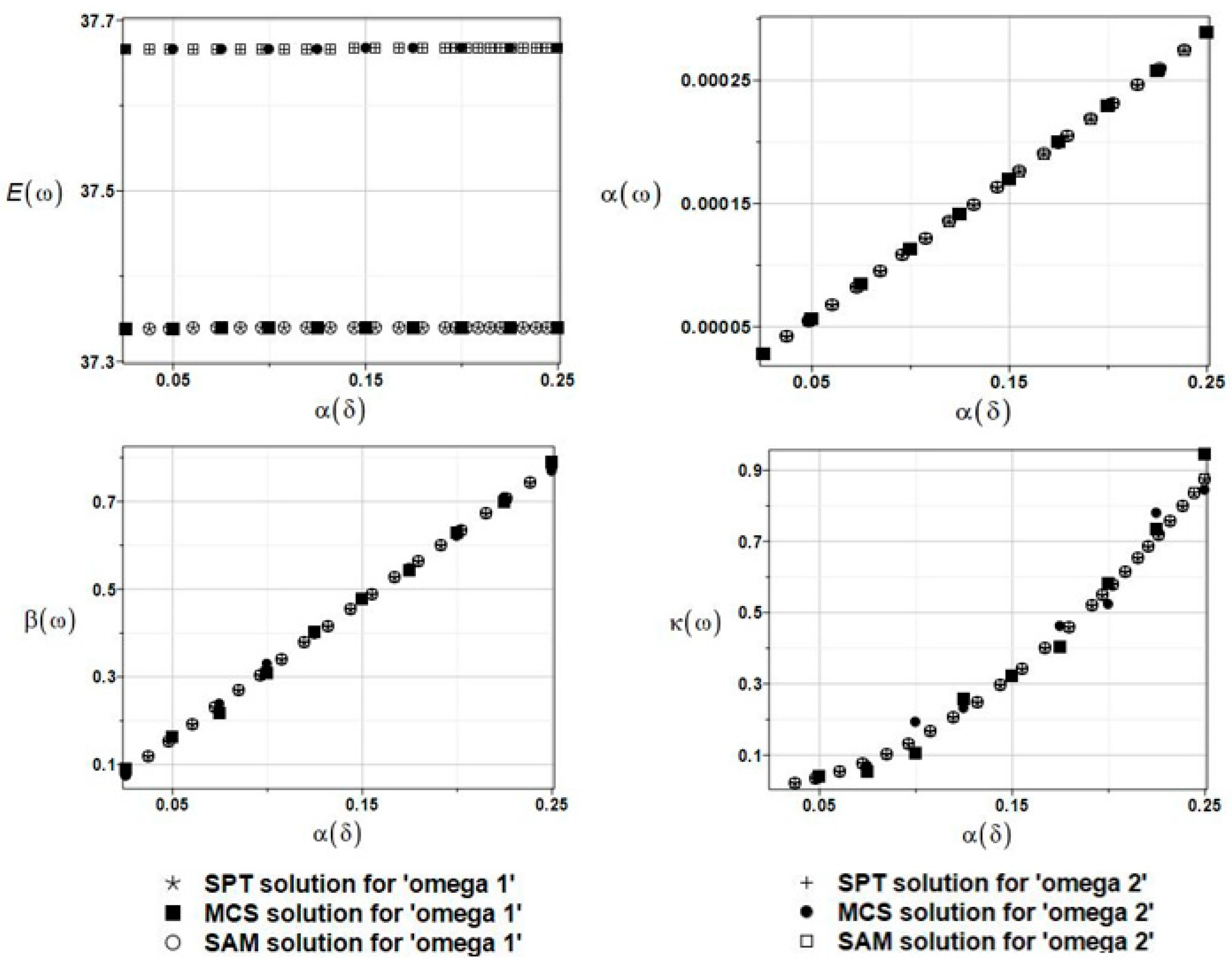 Materials 16 03583 g010
