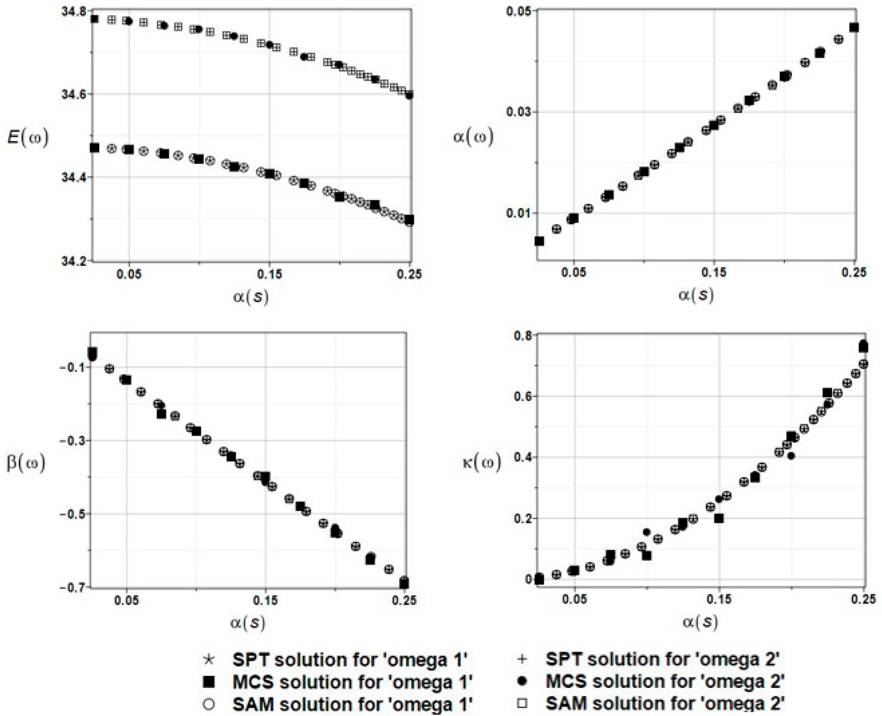 Materials 16 03583 g012