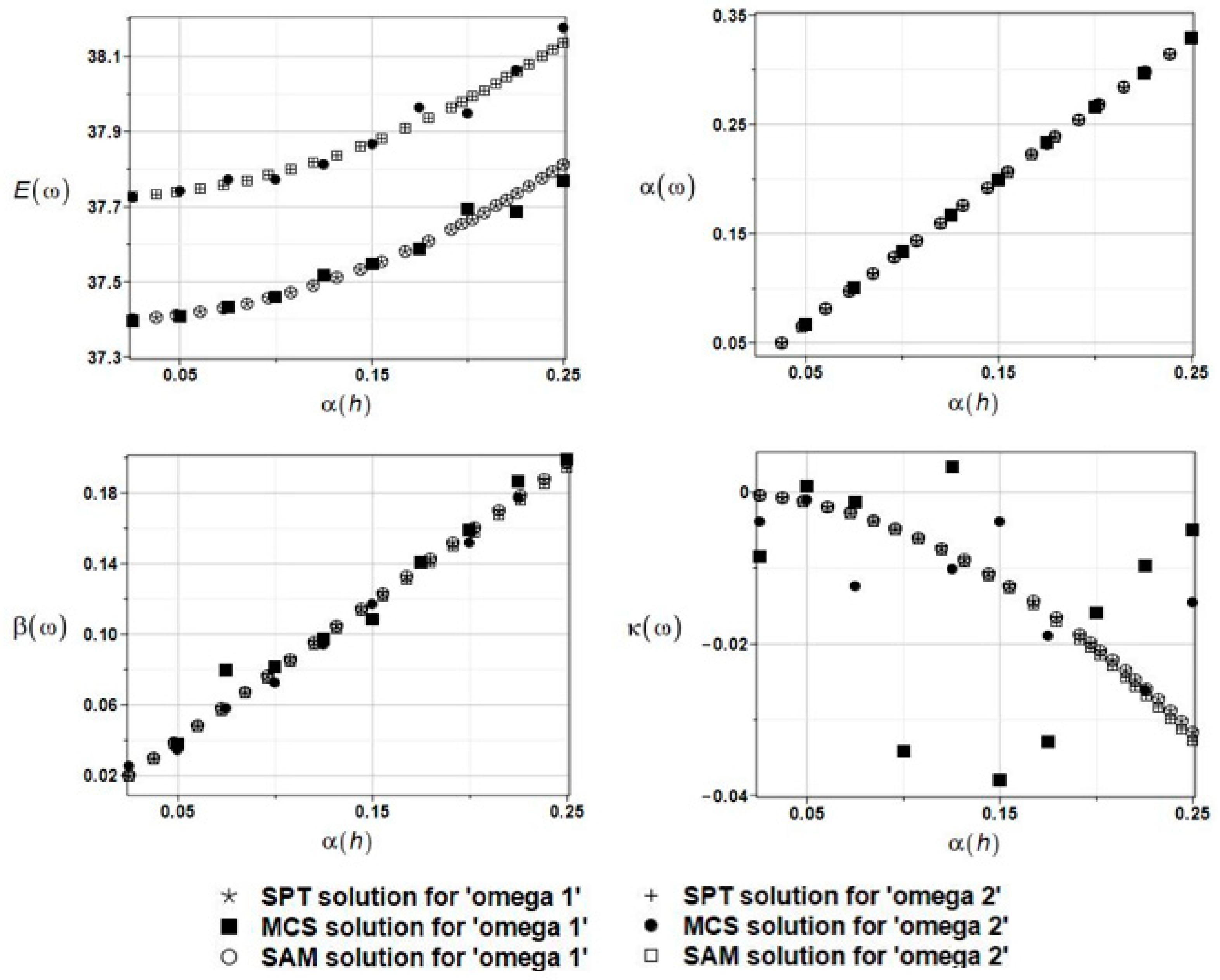 Materials 16 03583 g013