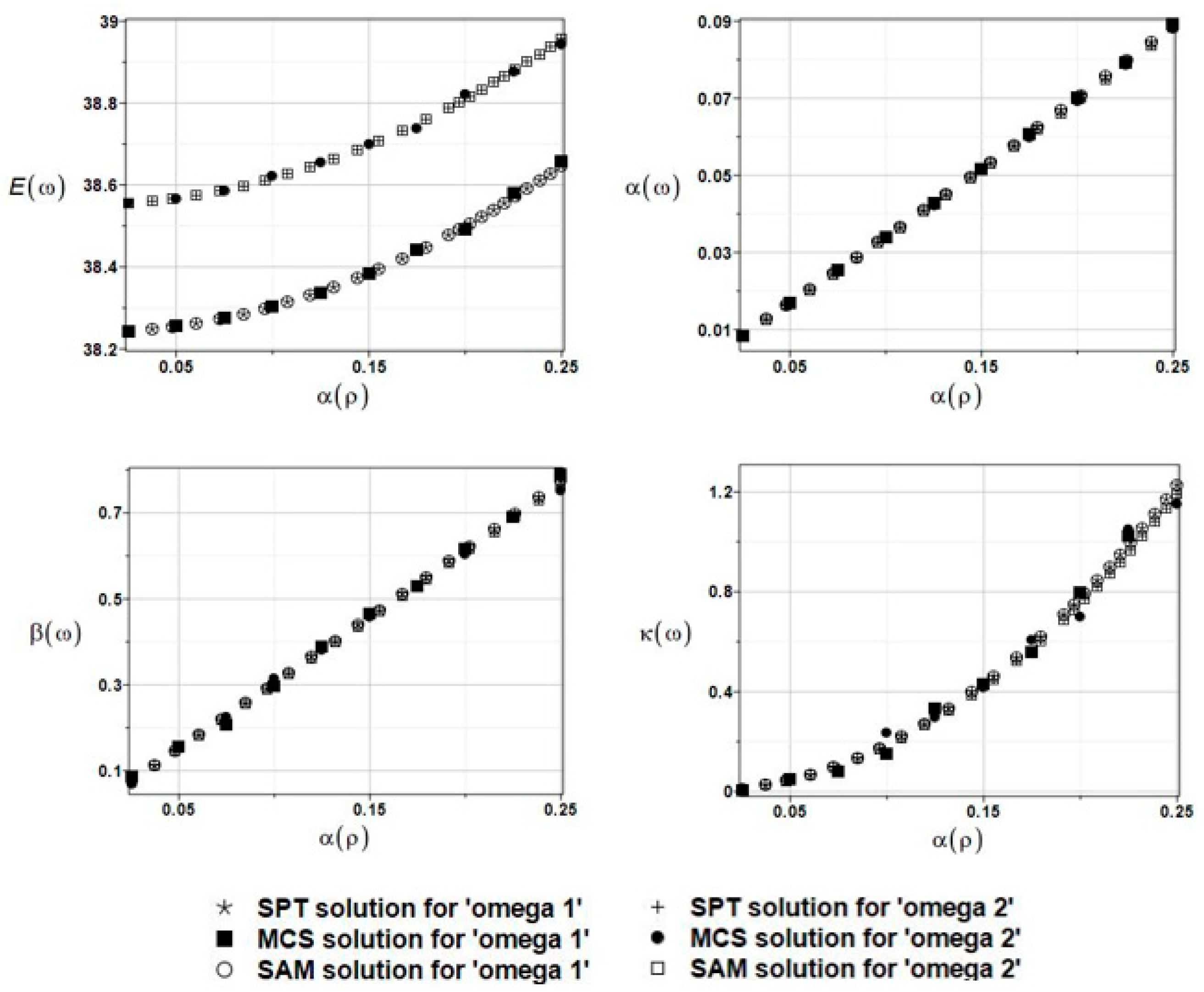Materials 16 03583 g014