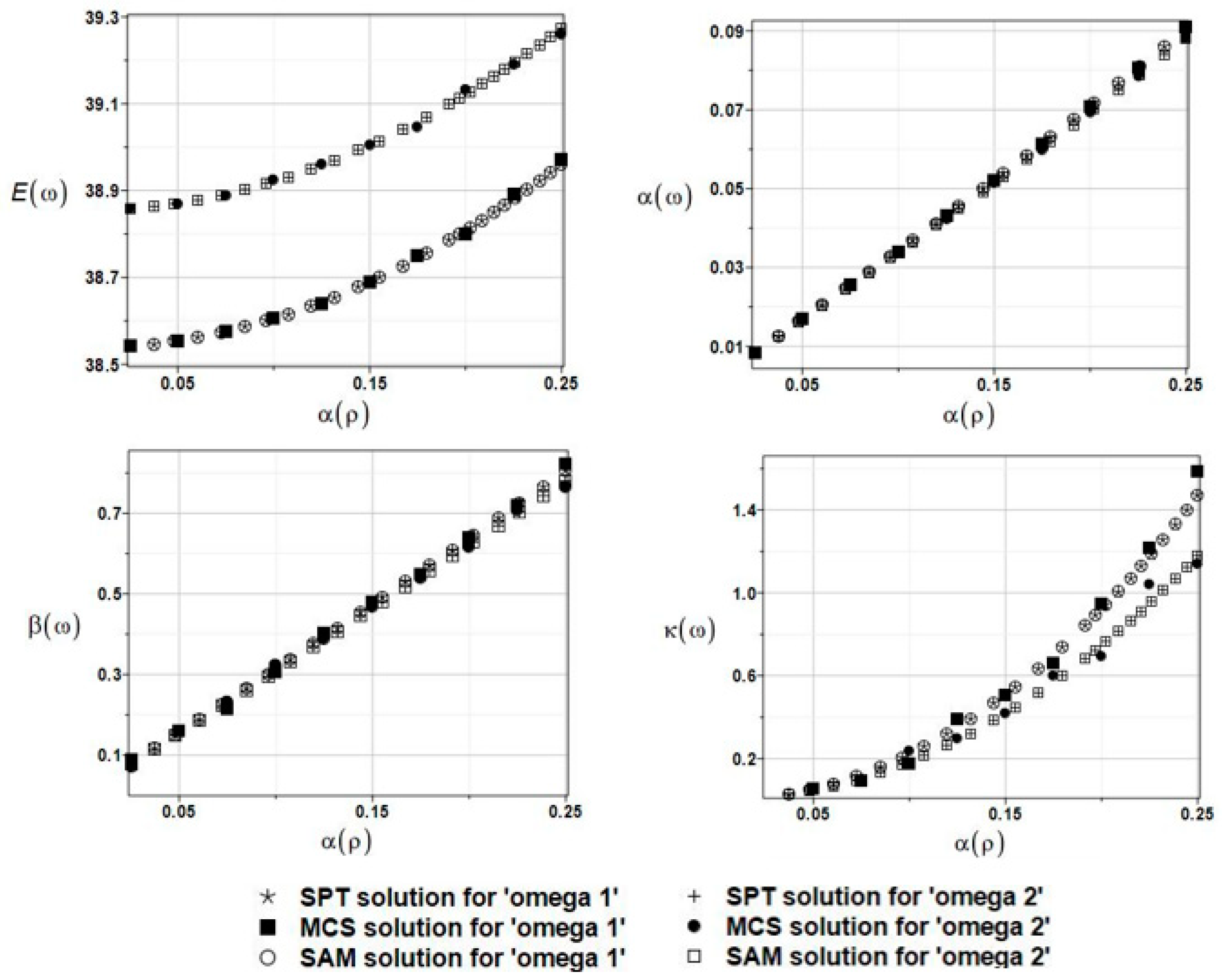 Materials 16 03583 g015