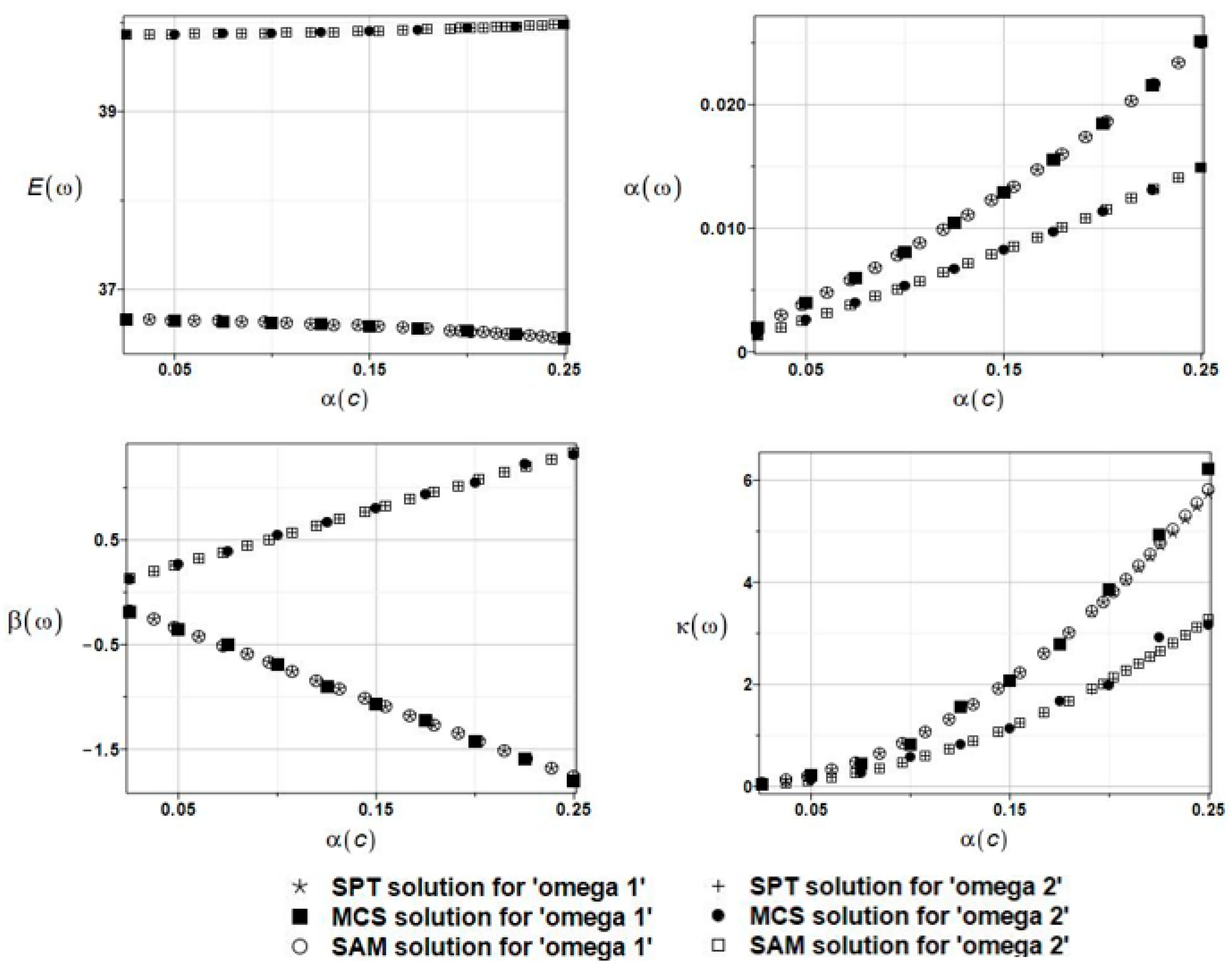 Materials 16 03583 g019