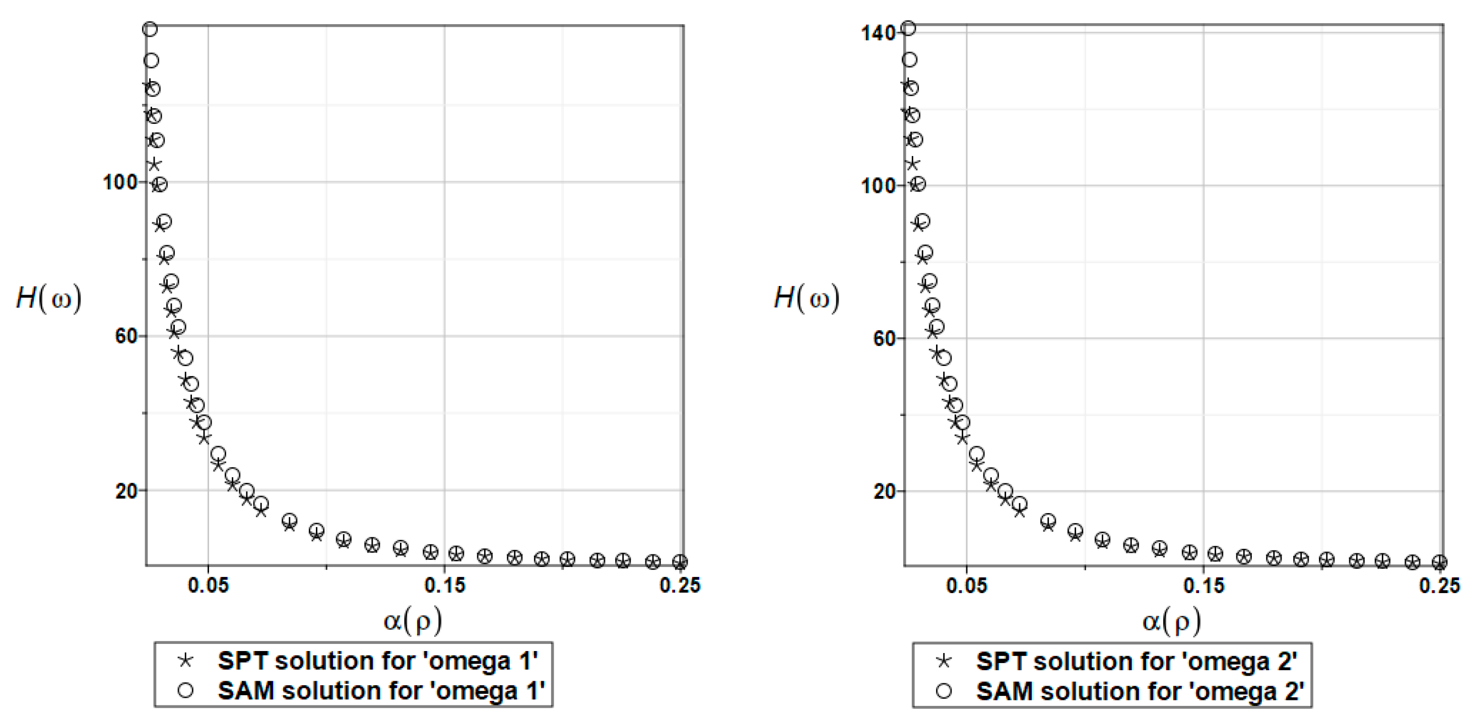 Materials 16 03583 g025