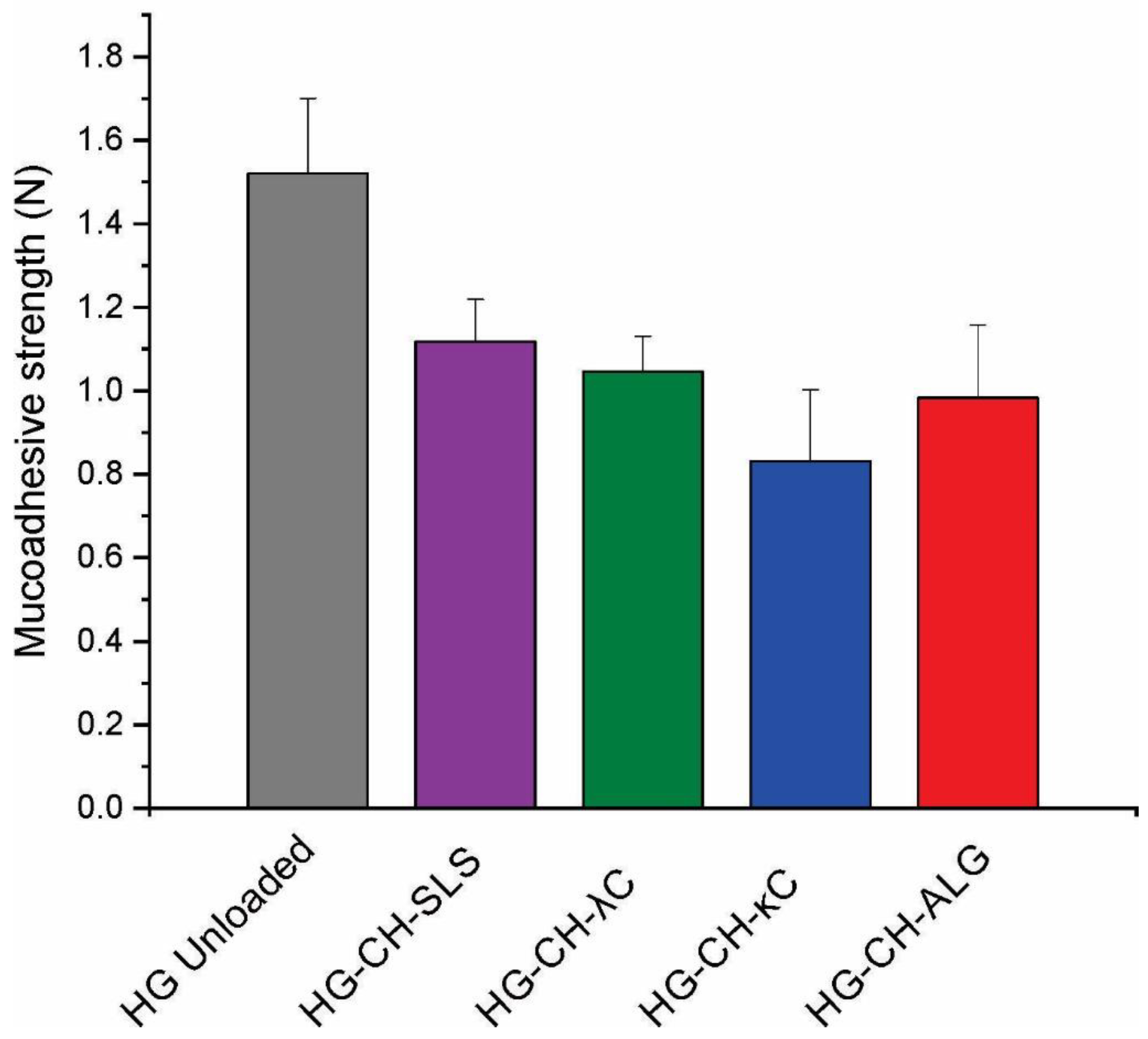 Materials 16 03586 g002