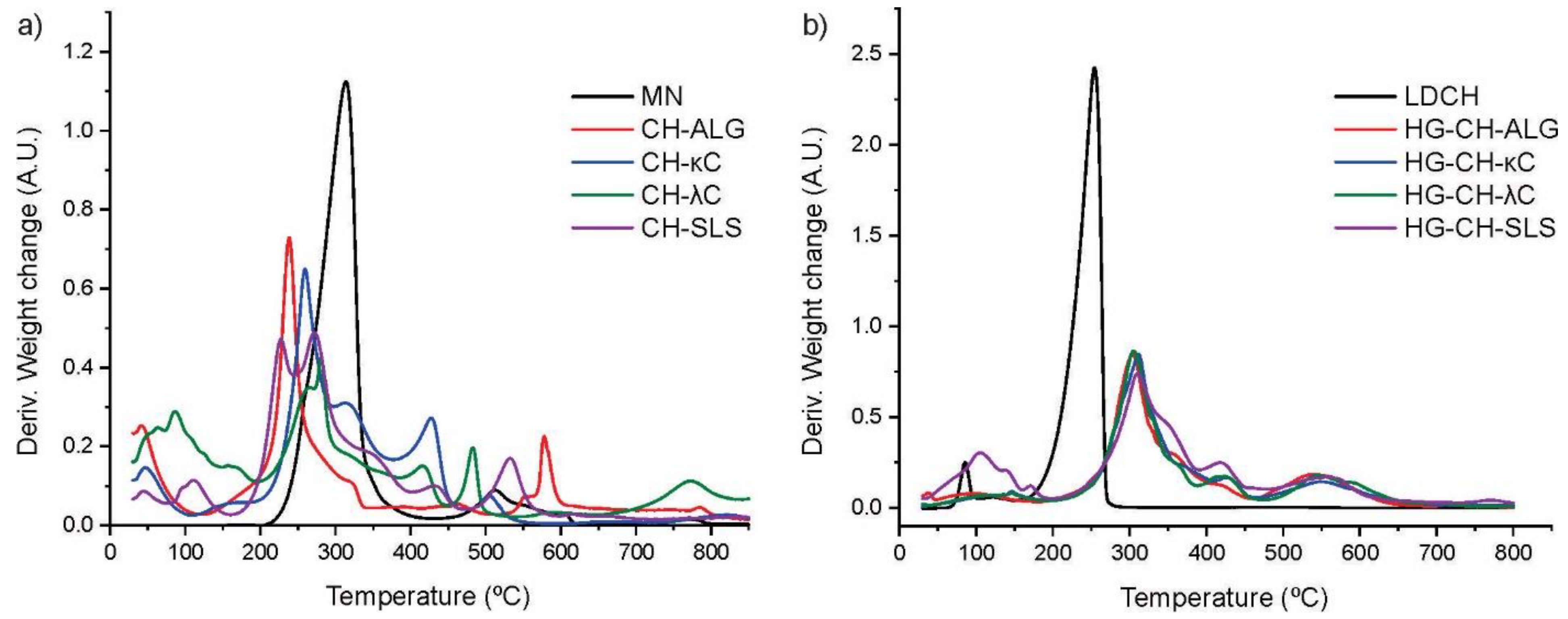 Materials 16 03586 g004