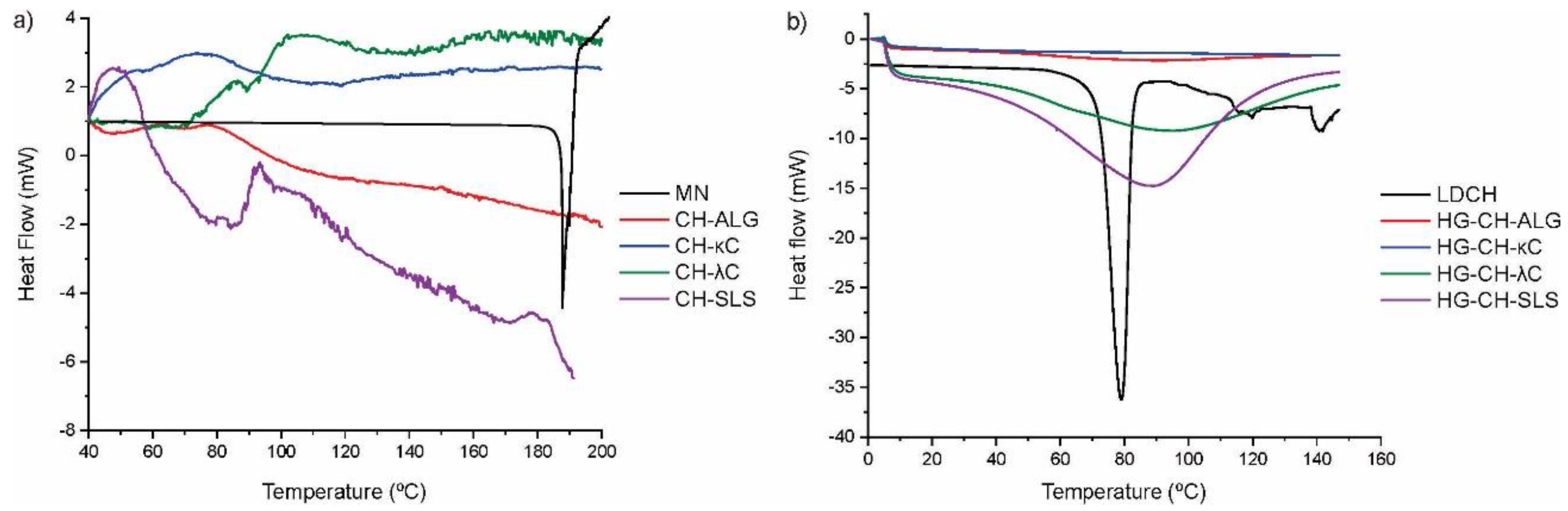Materials 16 03586 g005