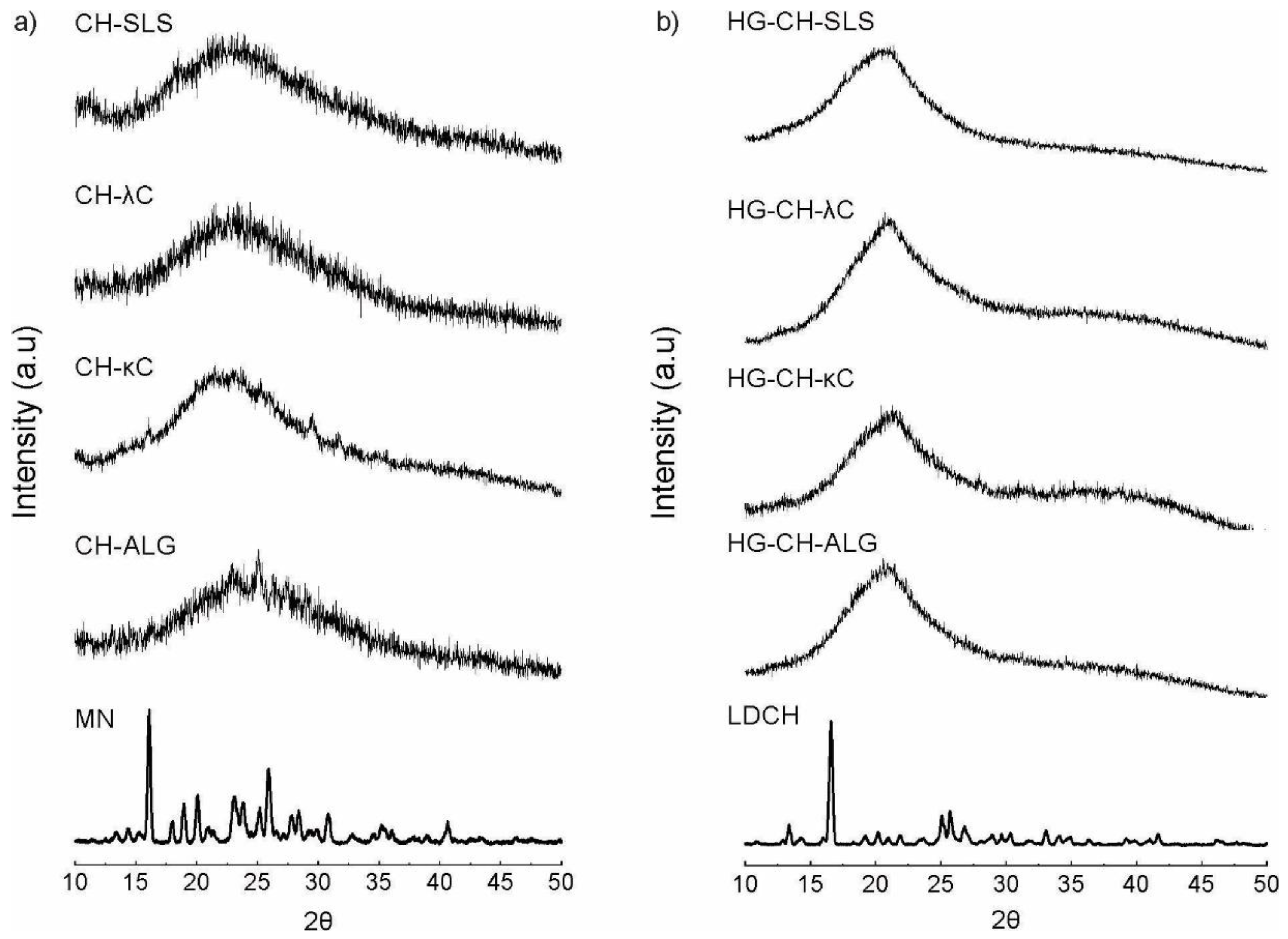 Materials 16 03586 g006