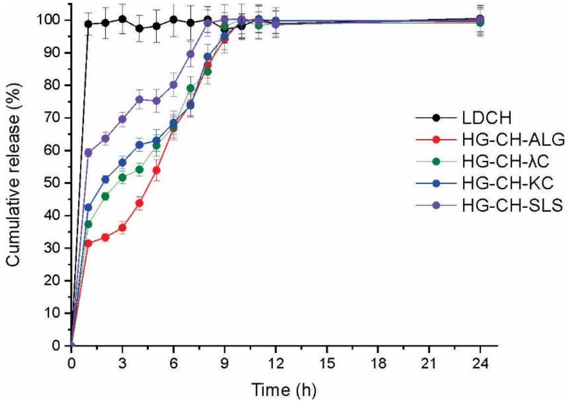 Materials 16 03586 g007