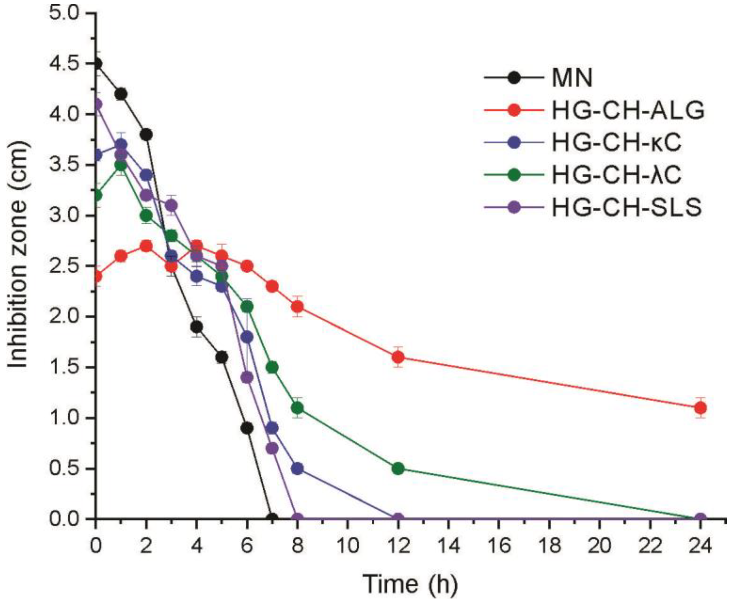 Materials 16 03586 g008