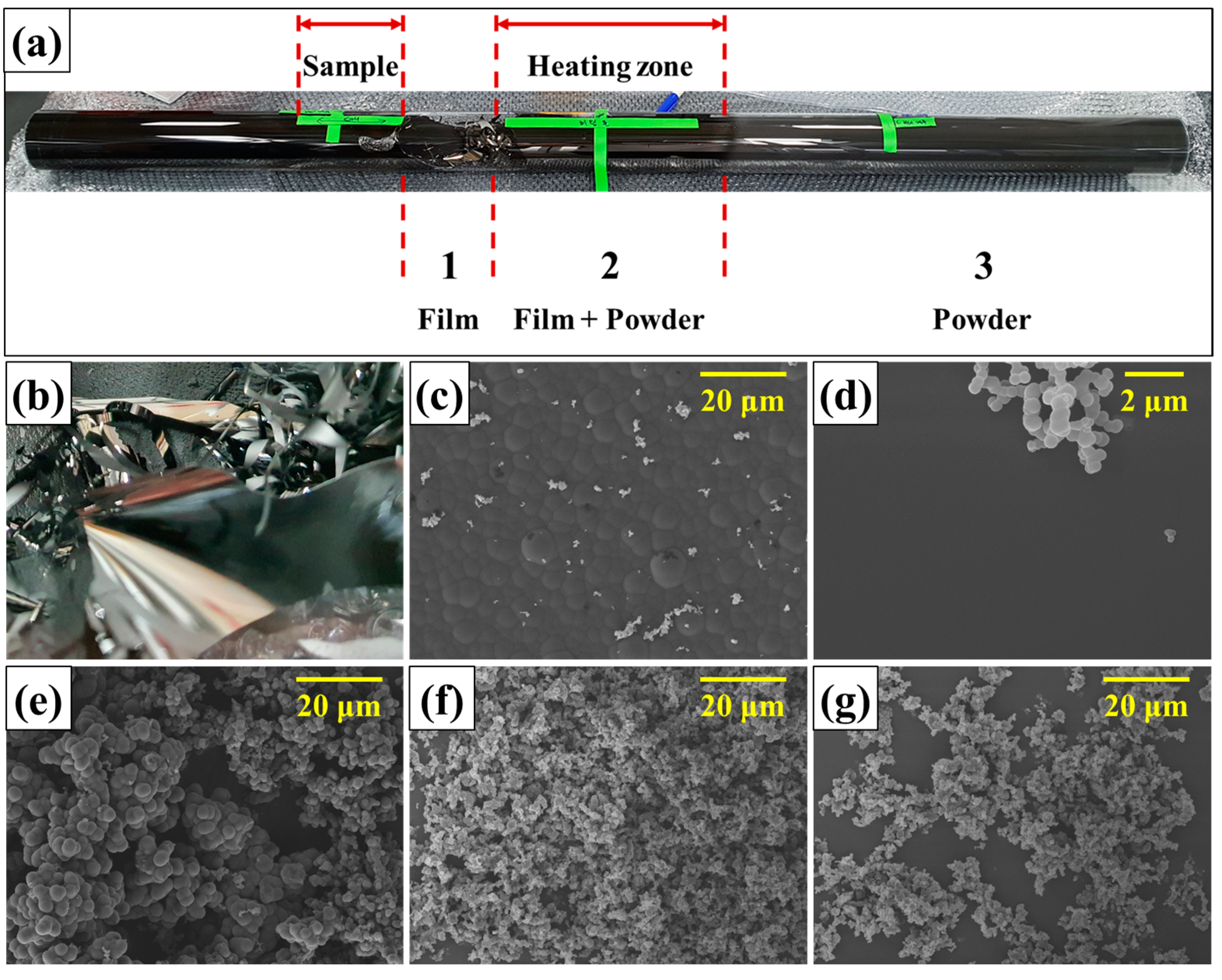 Materials 16 03592 g006 550