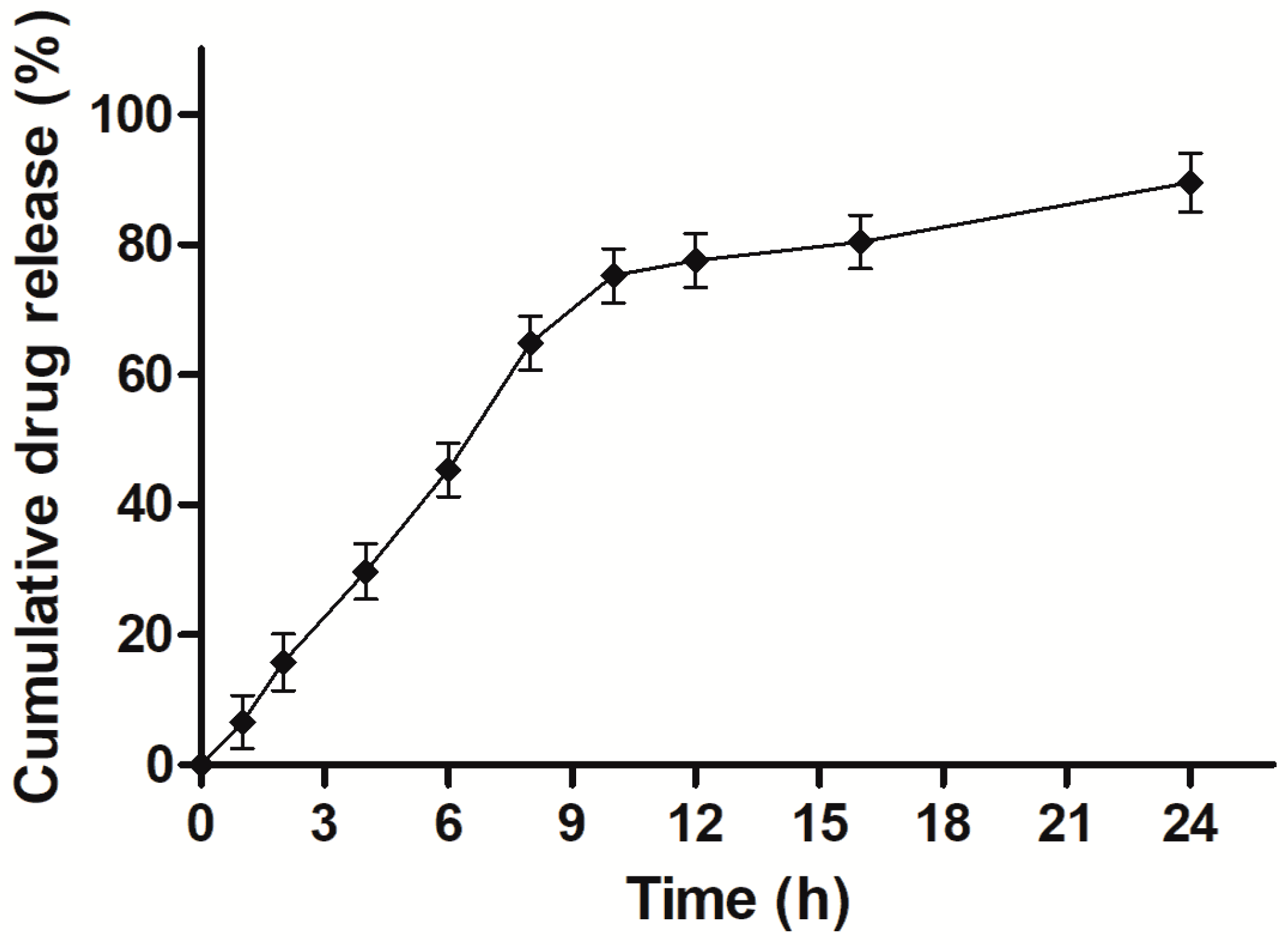 Materials 16 03593 g002
