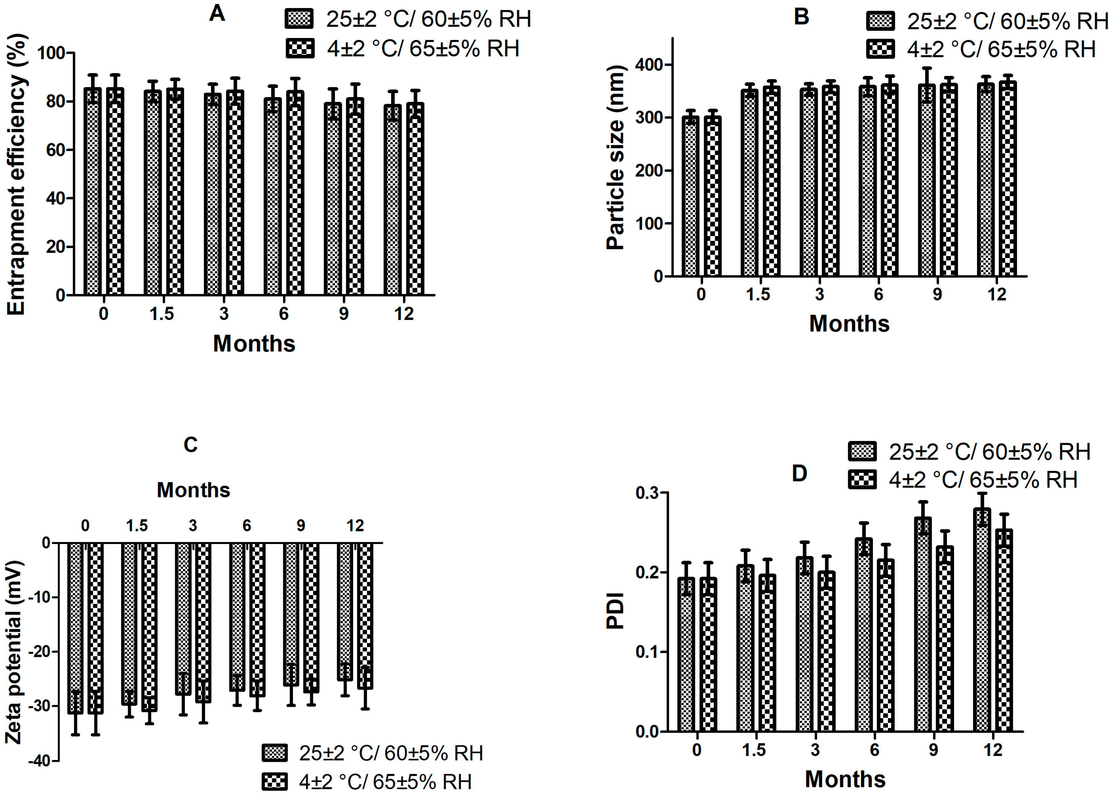 Materials 16 03593 g003