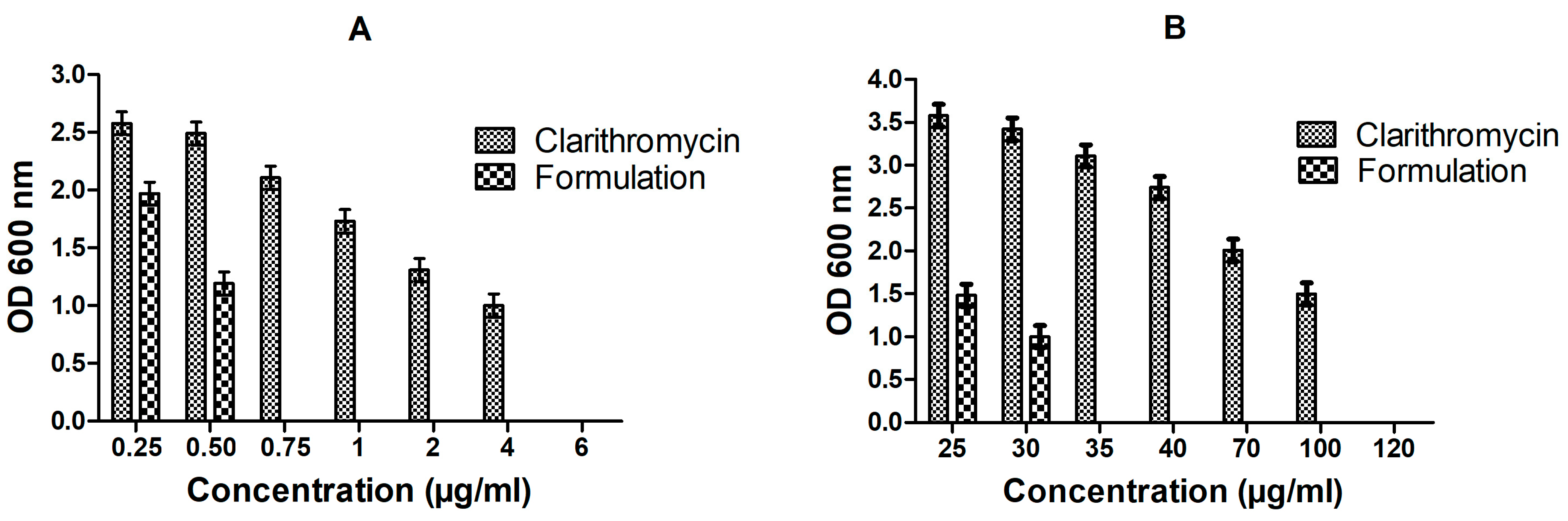 Materials 16 03593 g004