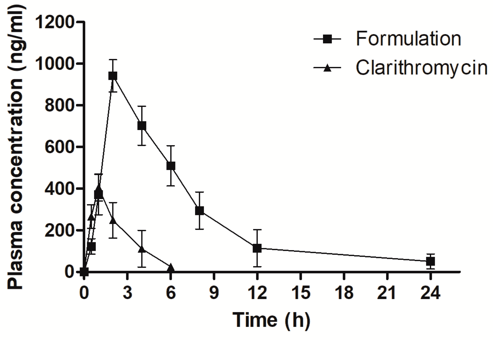 Materials 16 03593 g005
