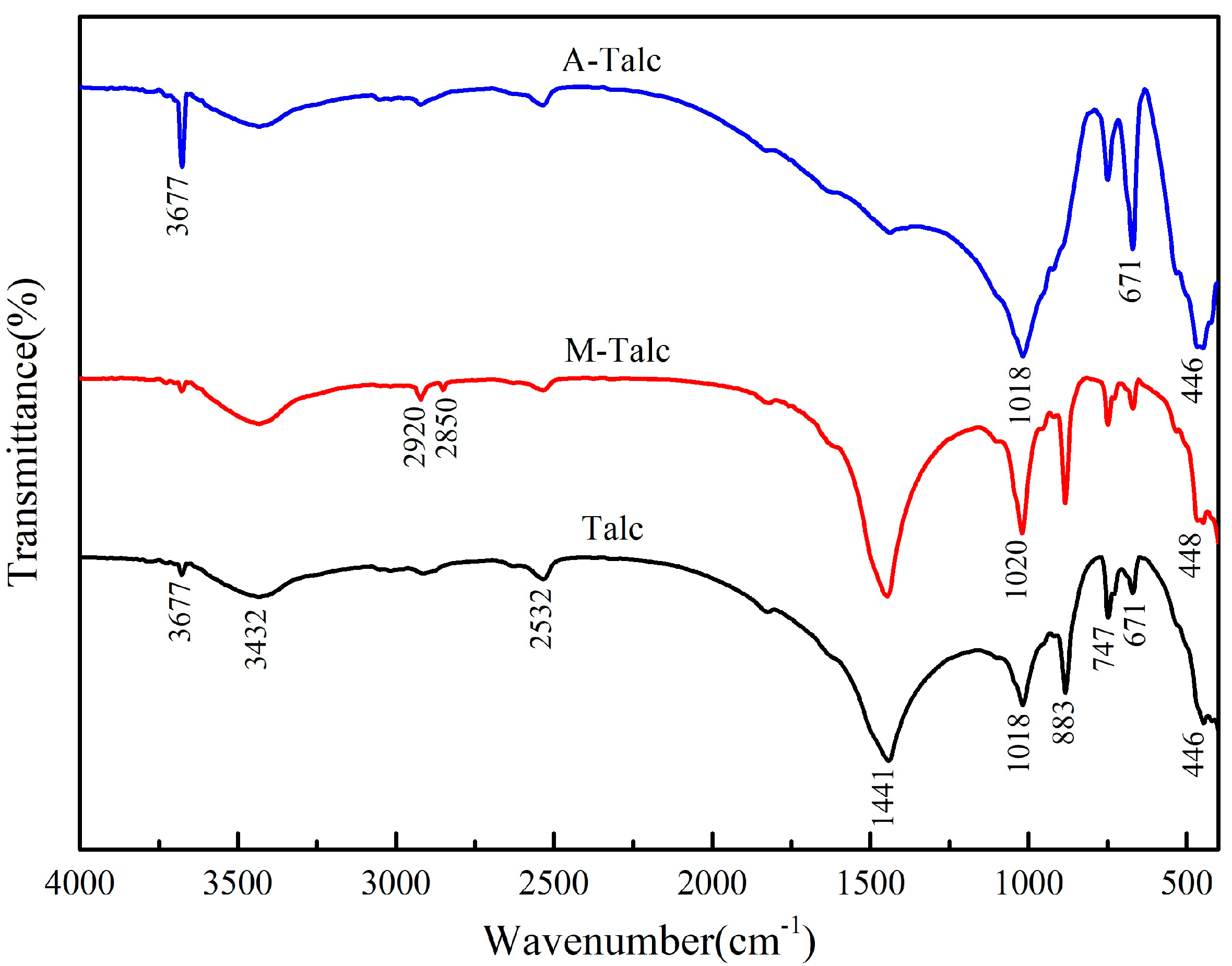 Materials 16 03597 g003 Materials 16 03597 g003