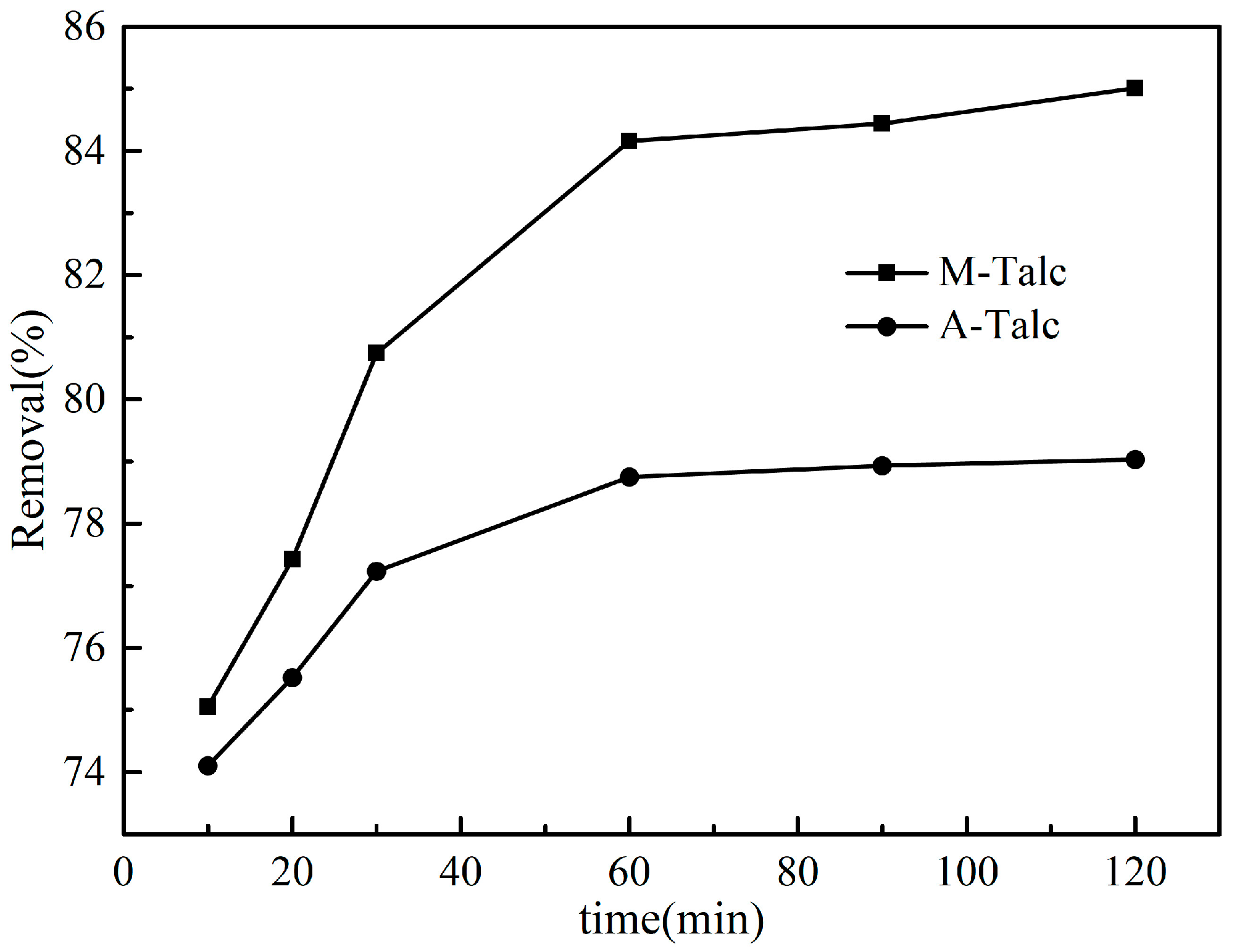Materials 16 03597 g006 Materials 16 03597 g006