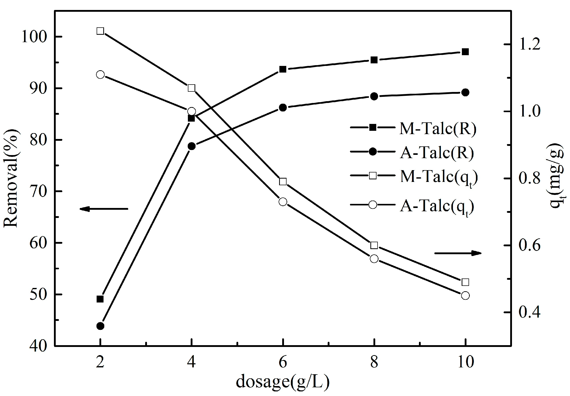 Materials 16 03597 g009 Materials 16 03597 g009