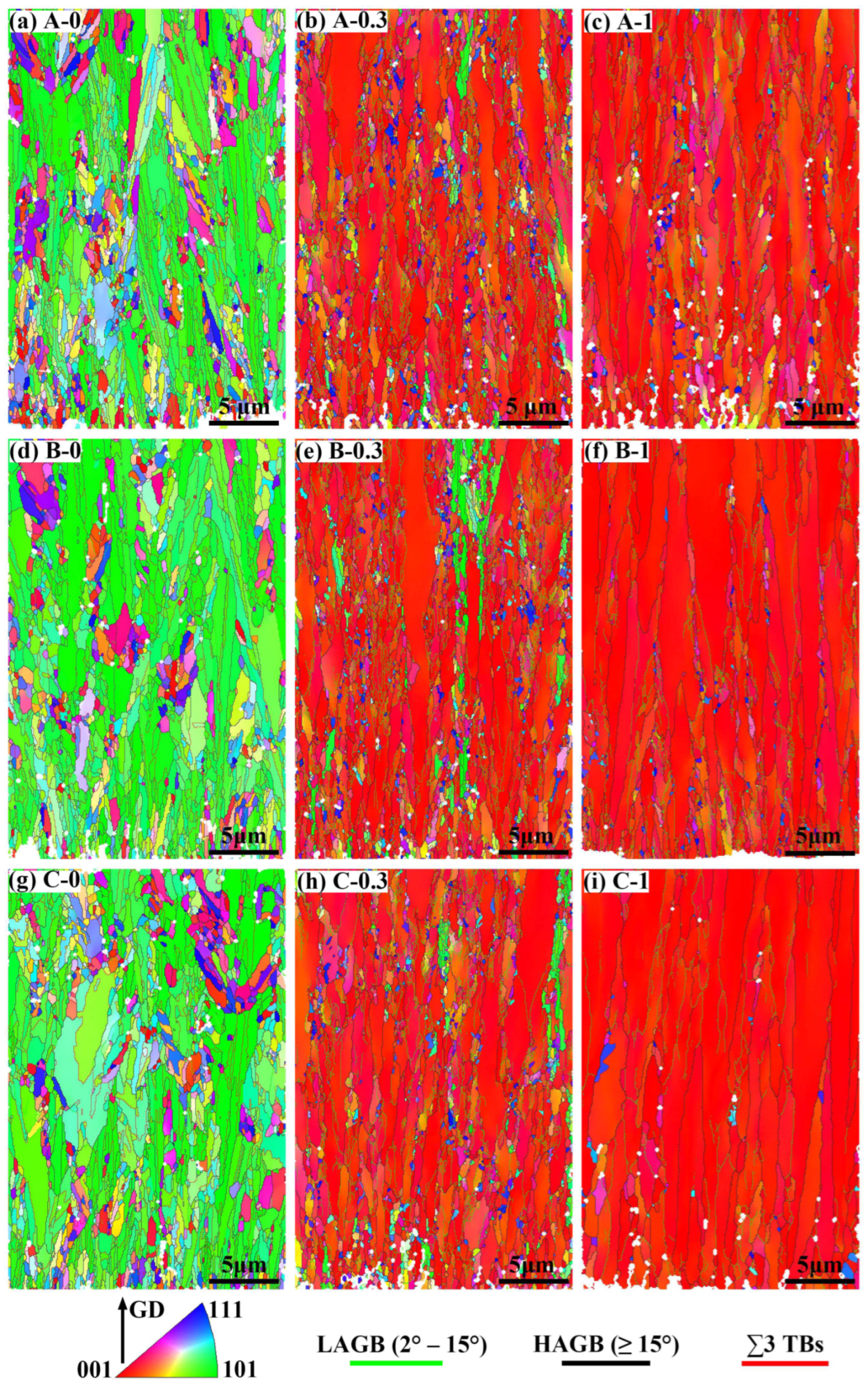 Materials 16 03598 g003 Materials 16 03598 g003