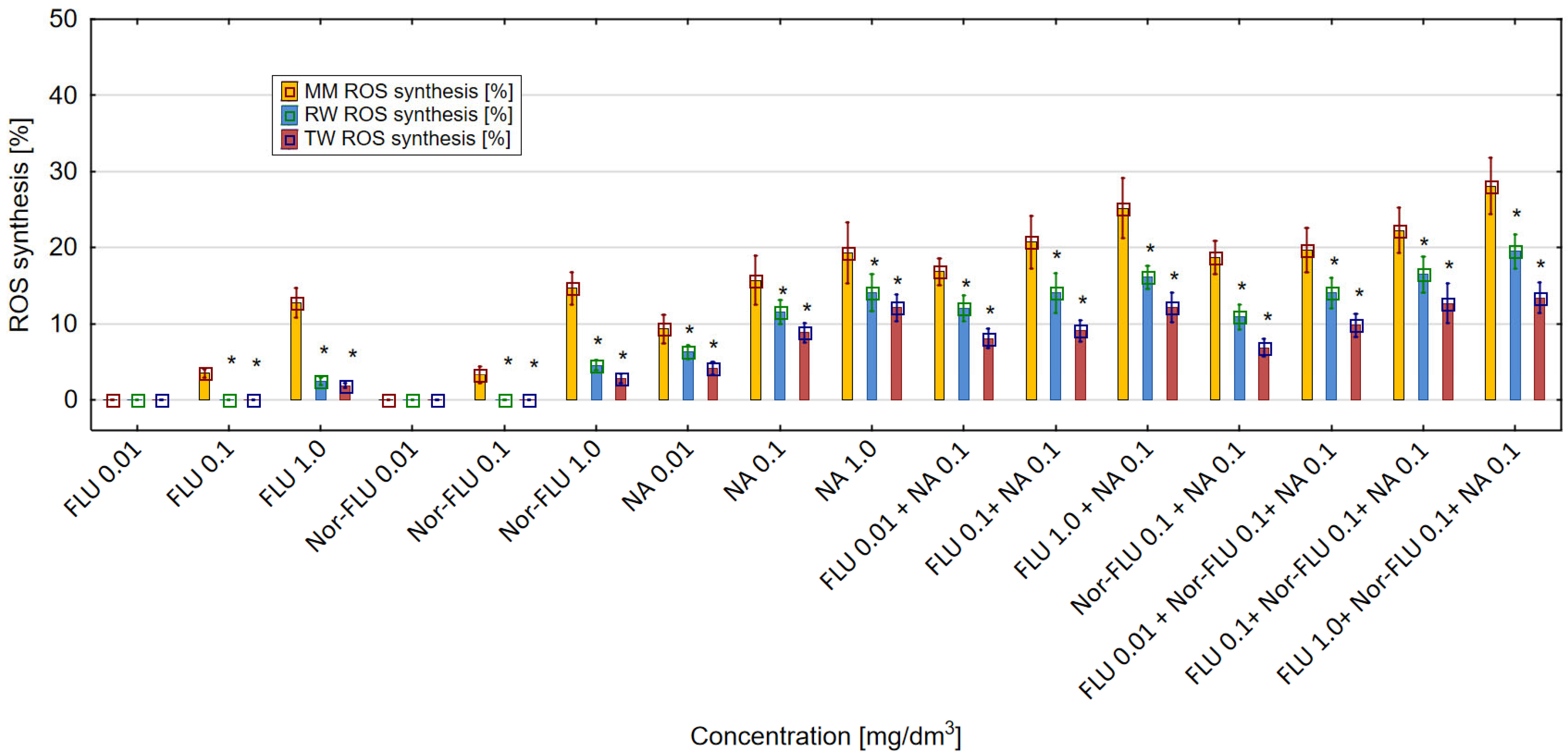 Materials 16 03600 g006 Materials 16 03600 g006