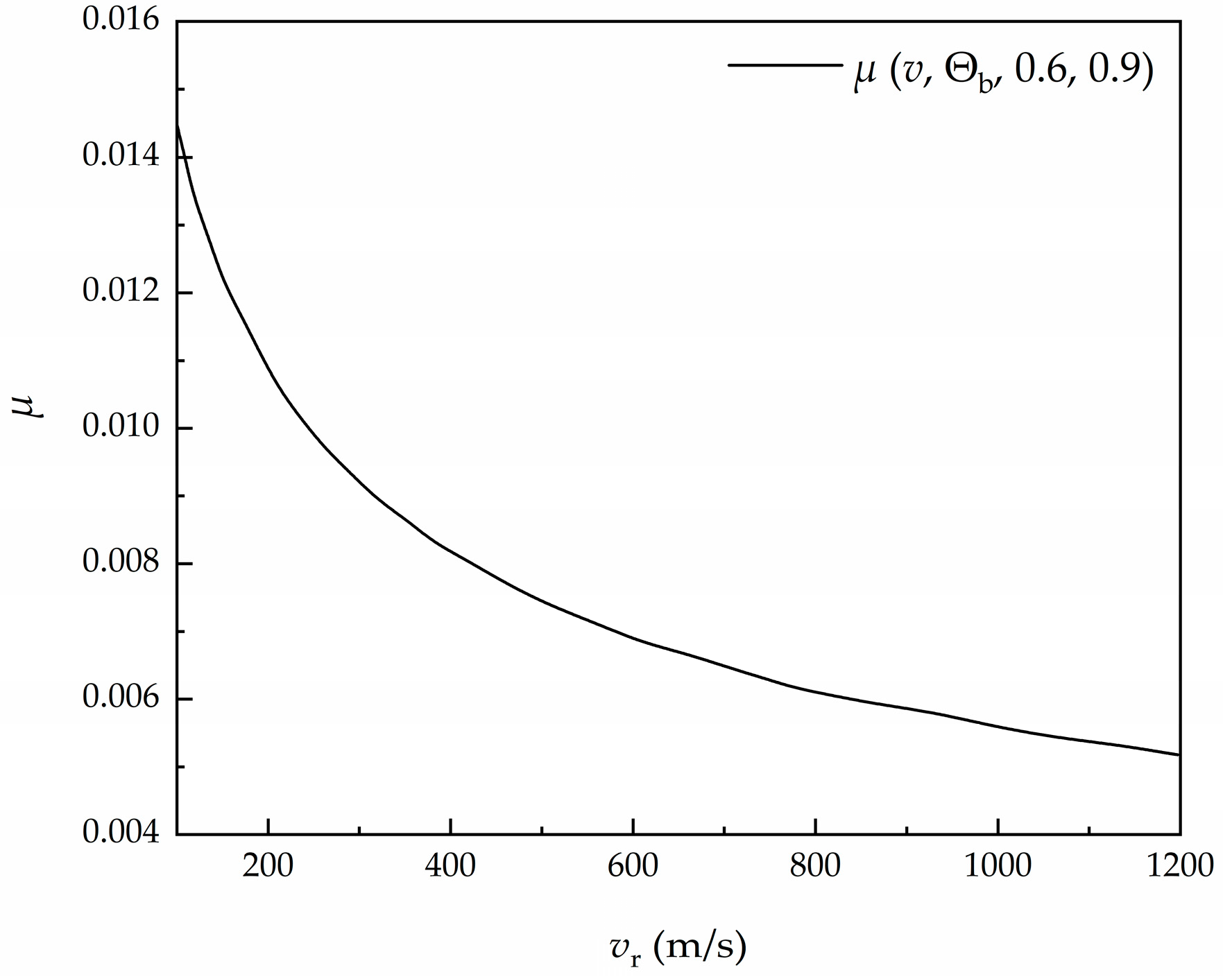 Materials 16 03604 g004
