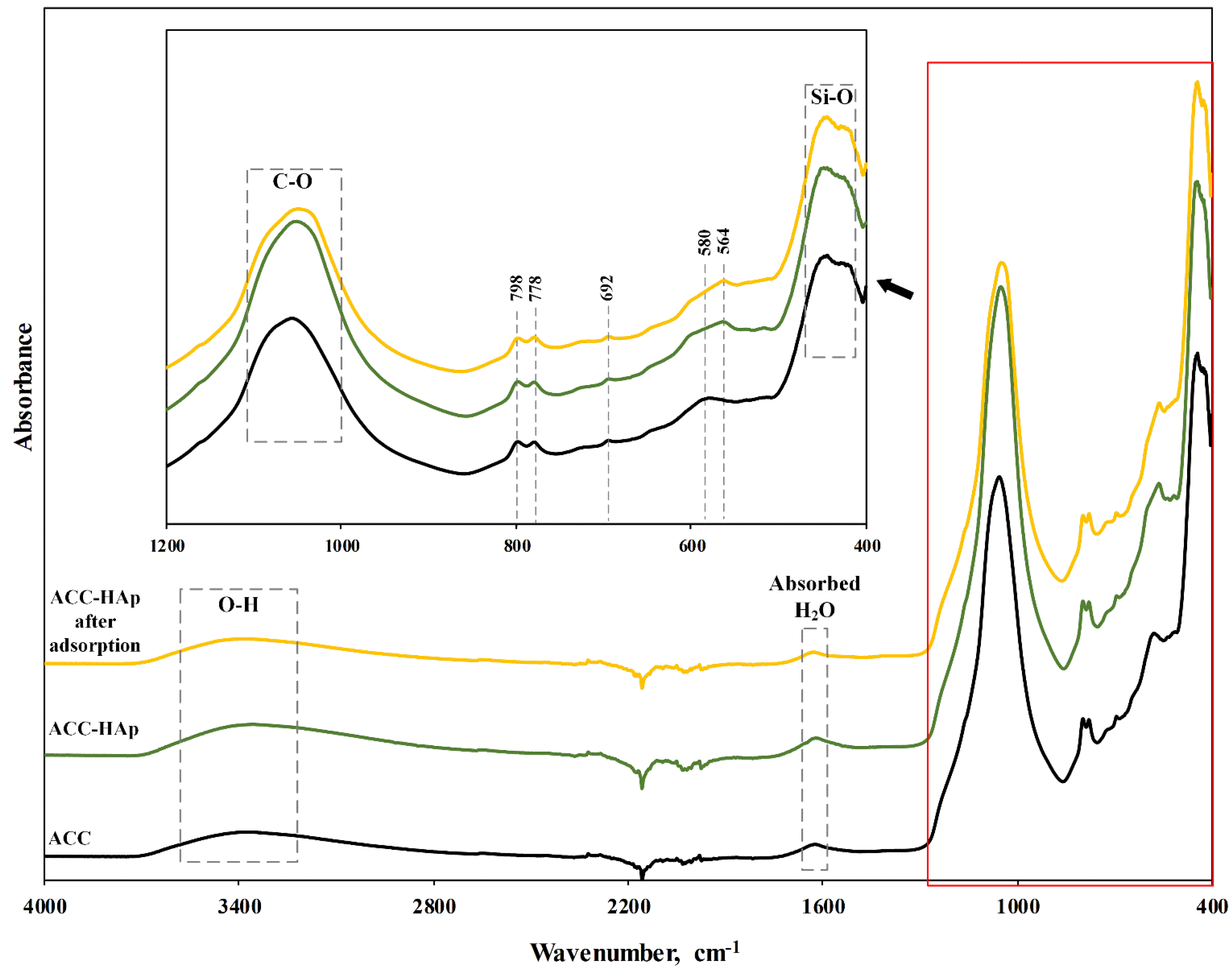 Materials 16 03605 g004 Materials 16 03605 g004