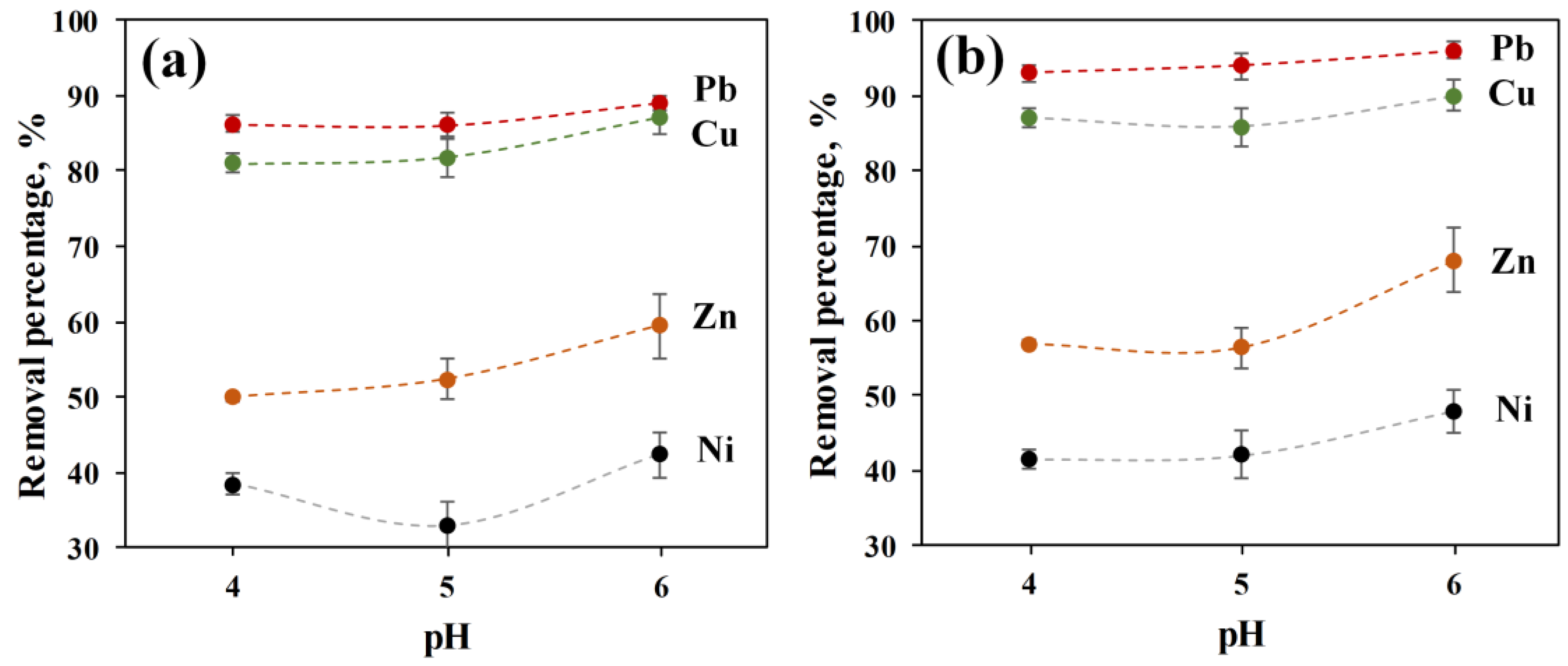 Materials 16 03605 g005 Materials 16 03605 g005