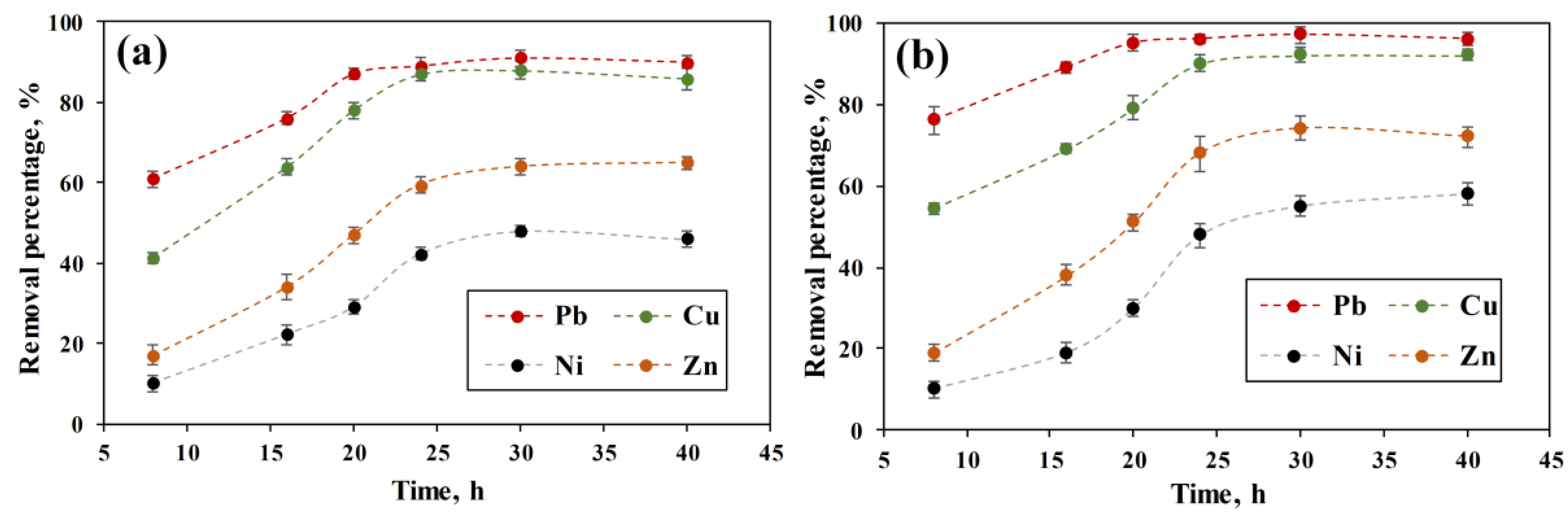 Materials 16 03605 g006 Materials 16 03605 g006