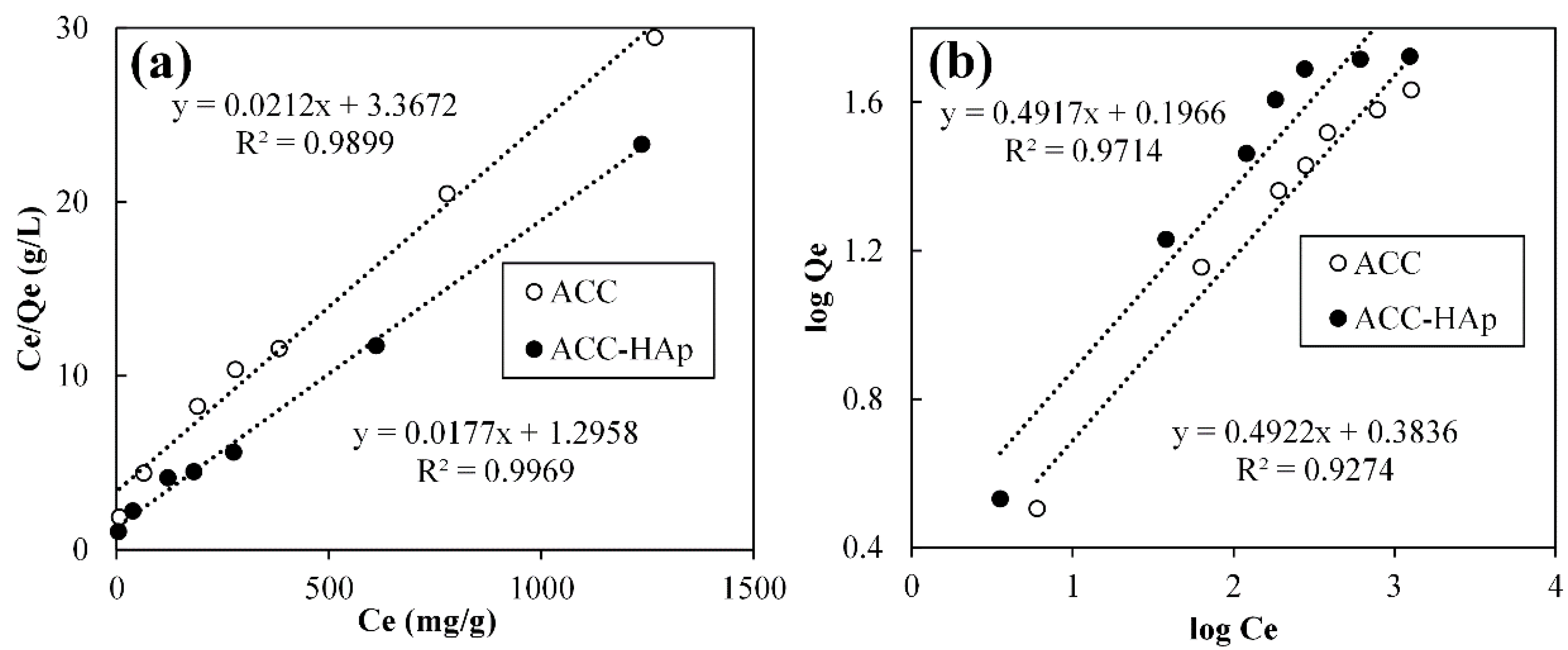 Materials 16 03605 g008 Materials 16 03605 g008