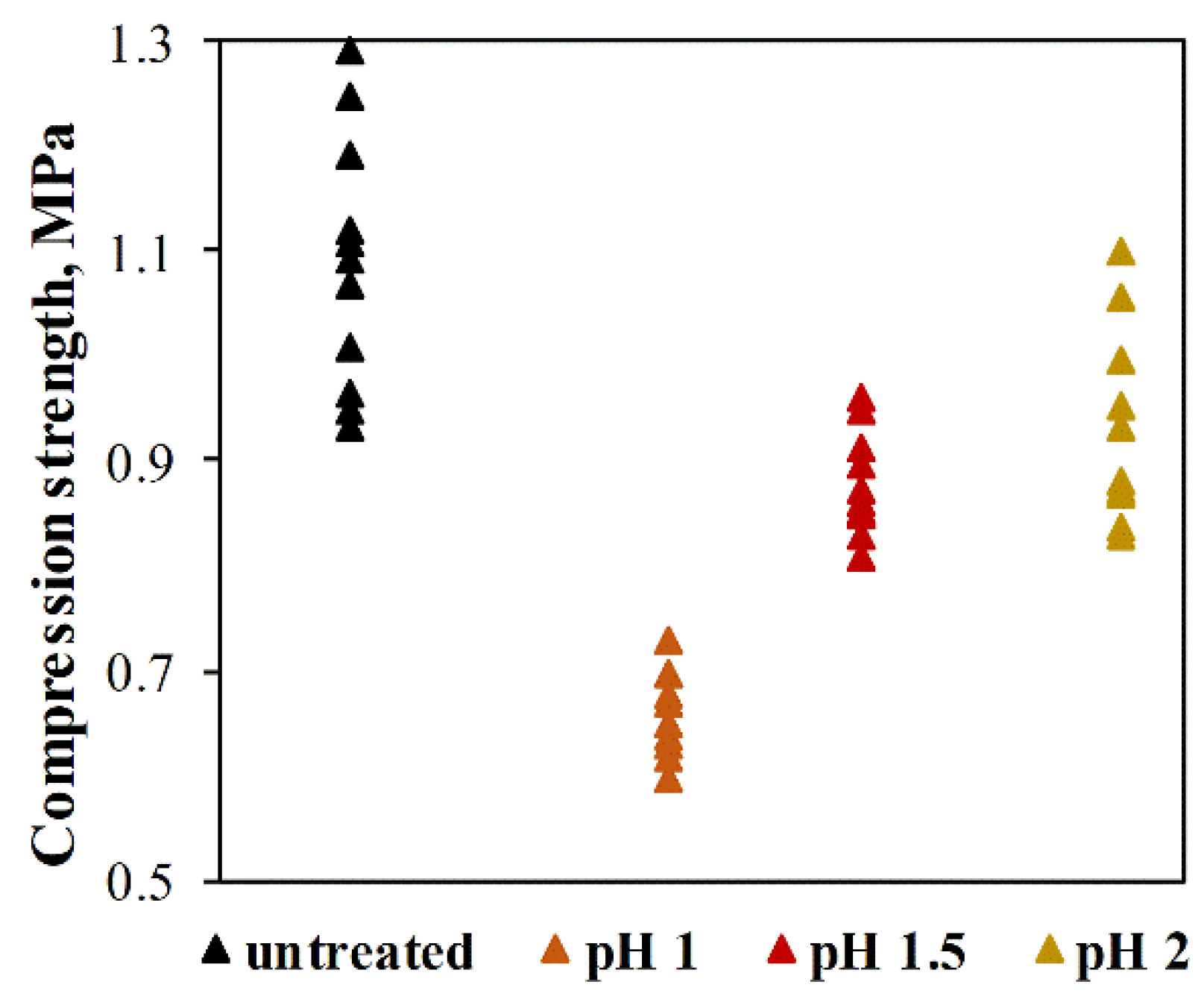 Materials 16 03605 g010 Materials 16 03605 g010