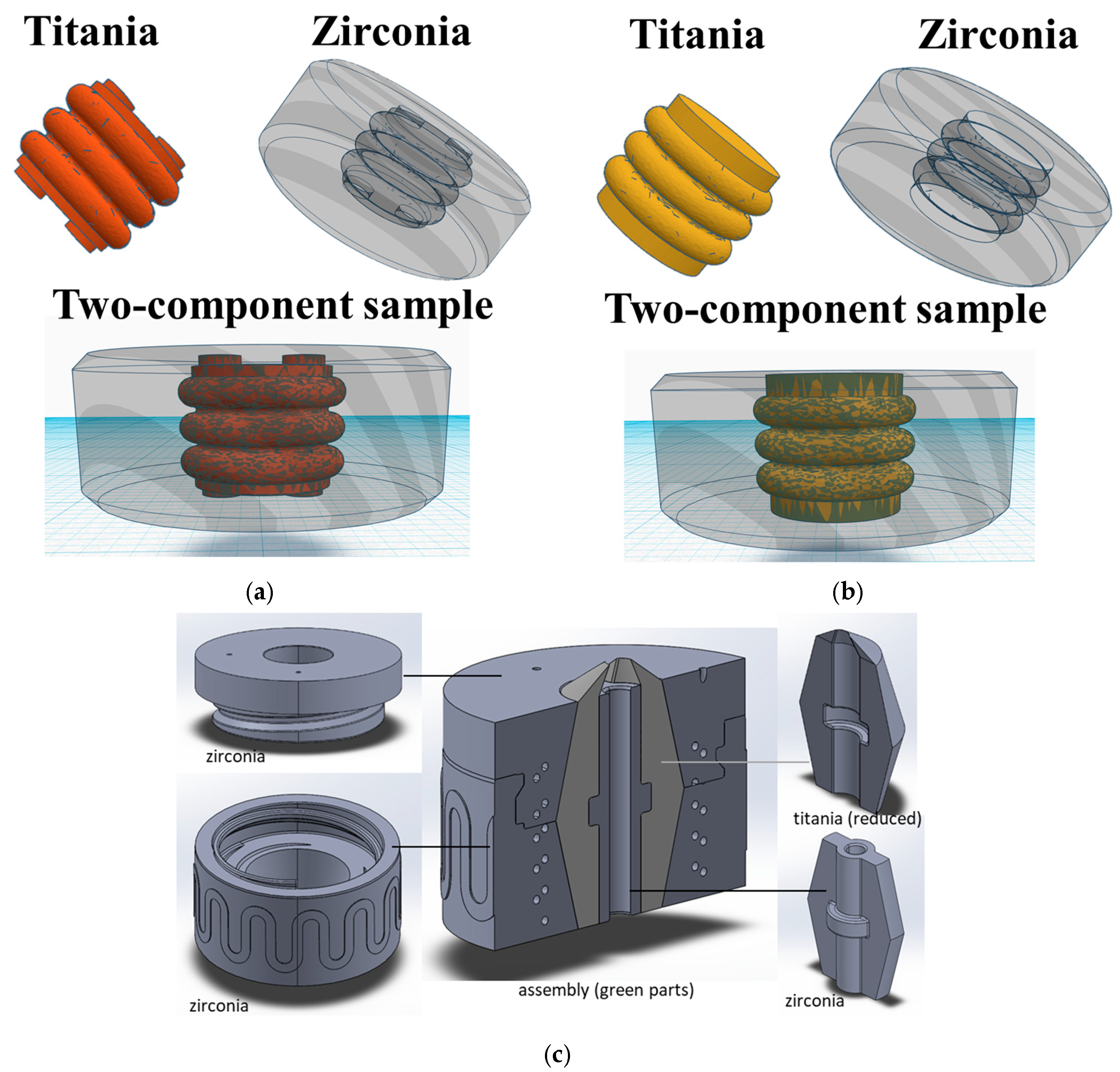 Materials 16 03607 g002