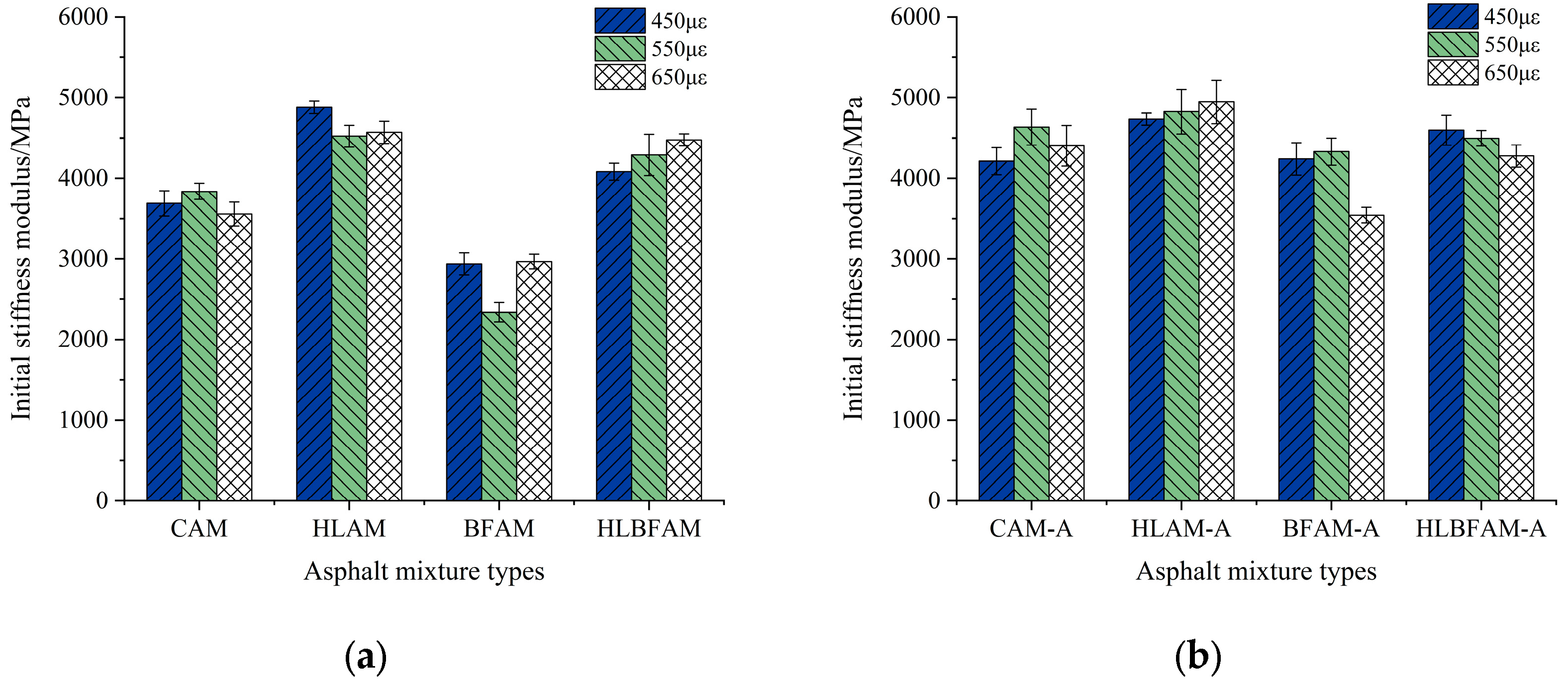 Materials 16 03608 g004